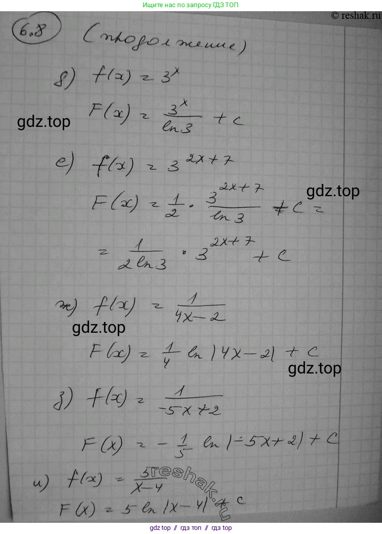 Алгебра, 11 класс Учебник, авторы: Никольский Сергей Михайлович, Потапов Михаил Константинович, Решетников Николай Николаевич, Шевкин Александр Владимирович, издательство Просвещение, Москва, 2014, голубого цвета, страница 171, номер 6.8, Решение 2 (продолжение 2)
