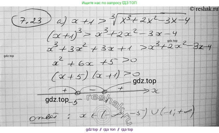Алгебра, 11 класс Учебник, авторы: Никольский Сергей Михайлович, Потапов Михаил Константинович, Решетников Николай Николаевич, Шевкин Александр Владимирович, издательство Просвещение, Москва, 2014, голубого цвета, страница 224, номер 7.23, Решение 2