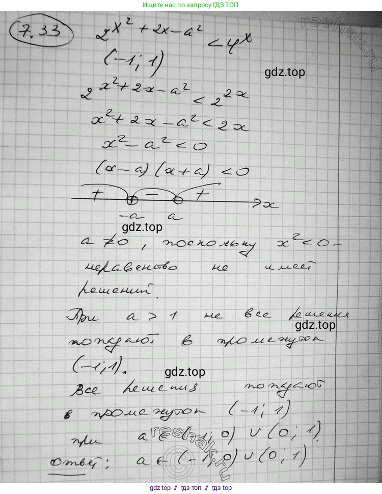 Алгебра, 11 класс Учебник, авторы: Никольский Сергей Михайлович, Потапов Михаил Константинович, Решетников Николай Николаевич, Шевкин Александр Владимирович, издательство Просвещение, Москва, 2014, голубого цвета, страница 225, номер 7.33, Решение 2