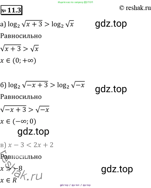 Алгебра, 11 класс Учебник, авторы: Никольский Сергей Михайлович, Потапов Михаил Константинович, Решетников Николай Николаевич, Шевкин Александр Владимирович, издательство Просвещение, Москва, 2014, голубого цвета, страница 284, номер 11.3, Решение 2