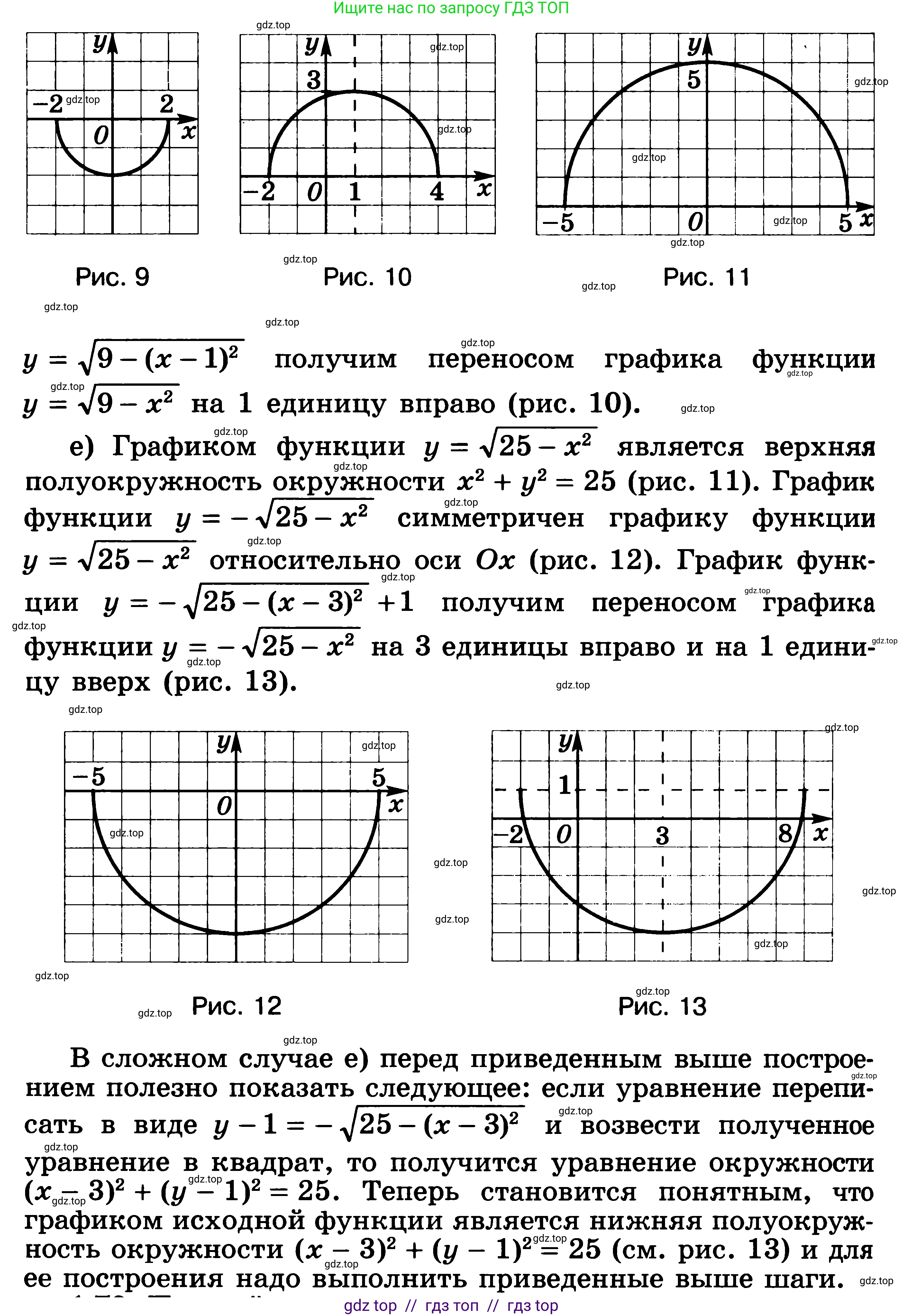 Алгебра, 11 класс Учебник, авторы: Никольский Сергей Михайлович, Потапов Михаил Константинович, Решетников Николай Николаевич, Шевкин Александр Владимирович, издательство Просвещение, Москва, 2014, голубого цвета, страница 32, номер 1.68, Решение 3 (продолжение 2)