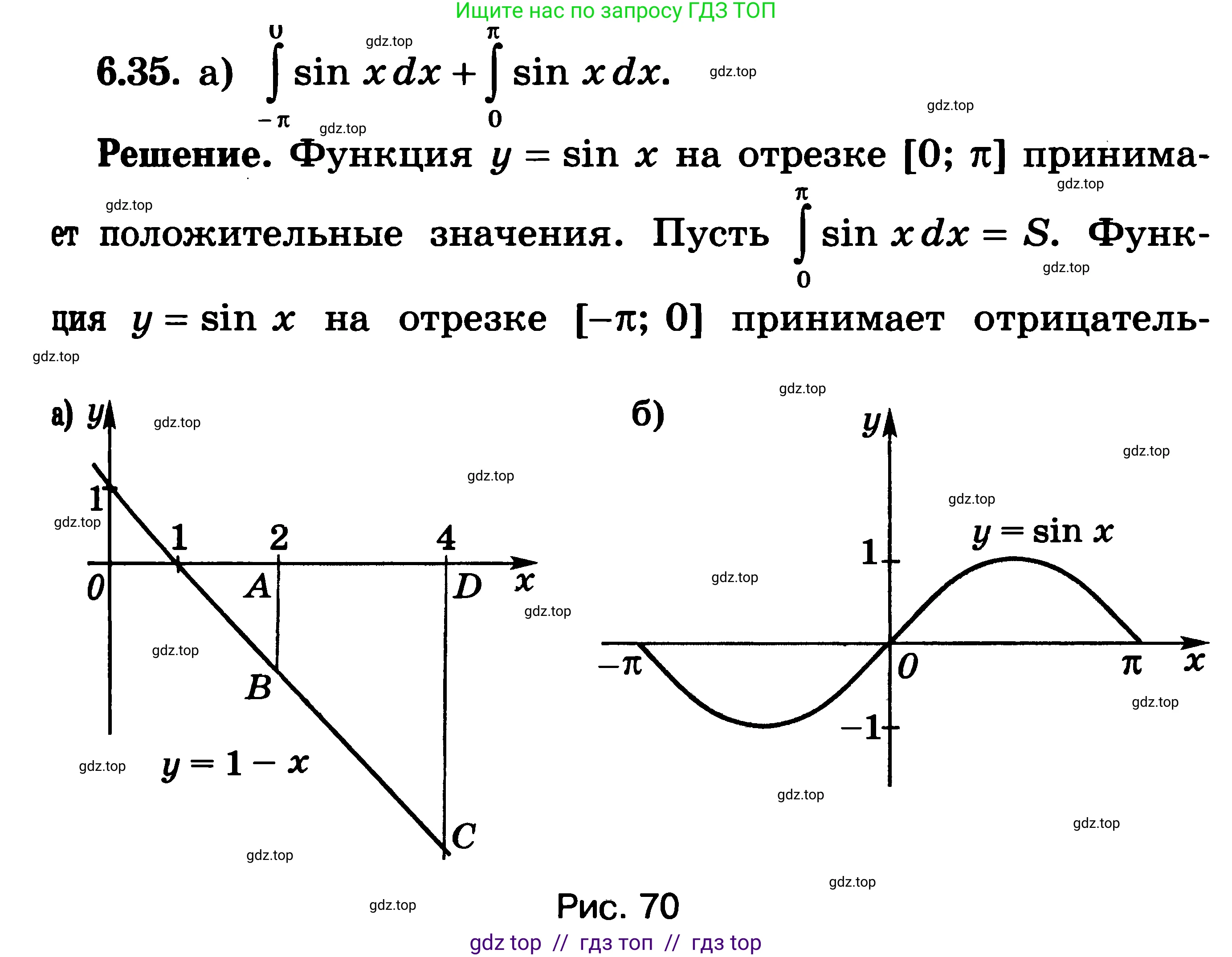Алгебра, 11 класс Учебник, авторы: Никольский Сергей Михайлович, Потапов Михаил Константинович, Решетников Николай Николаевич, Шевкин Александр Владимирович, издательство Просвещение, Москва, 2014, голубого цвета, страница 181, номер 6.35, Решение 3