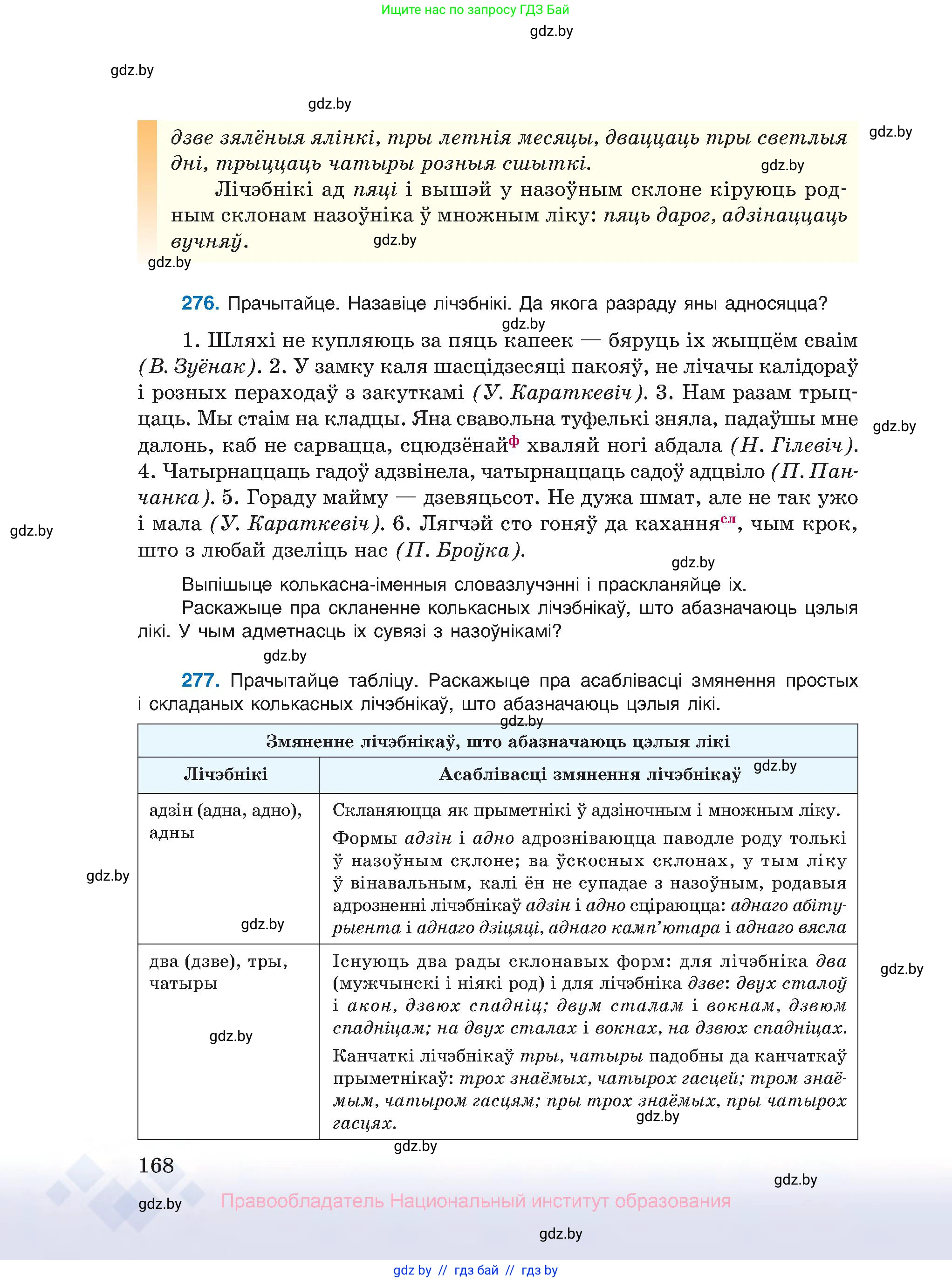Белорусский язык (Беларуская мова), 10 класс Учебник, авторы: Валочка Ганна Міхайлаўна, Васюковіч Людміла Сяргееўна, Зелянко Вольга Уладзіміраўна, Міхнёнак С С, Якуба Святлана Міхайлаўна, издательство Нацыянальны інстытут адукацыі, Минск, 2020, страница 168