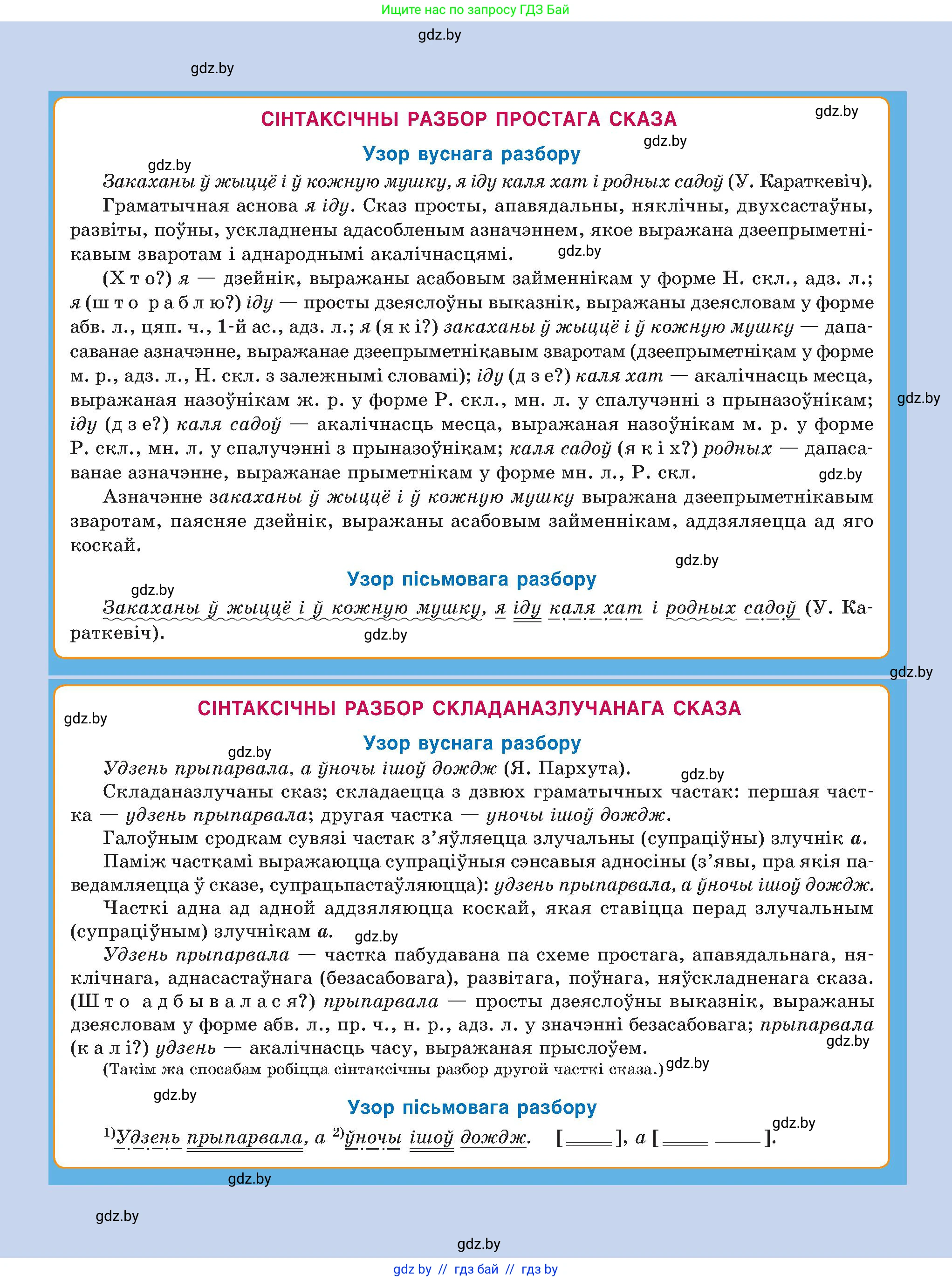 Белорусский язык (Беларуская мова), 11 класс Учебник, авторы: Валочка Ганна Міхайлаўна, Васюковіч Людміла Сяргееўна, Зелянко Вольга Уладзіміраўна, Міхнёнак С С, Якуба Святлана Міхайлаўна, издательство Нацыянальны інстытут адукацыі, Минск, 2021, 