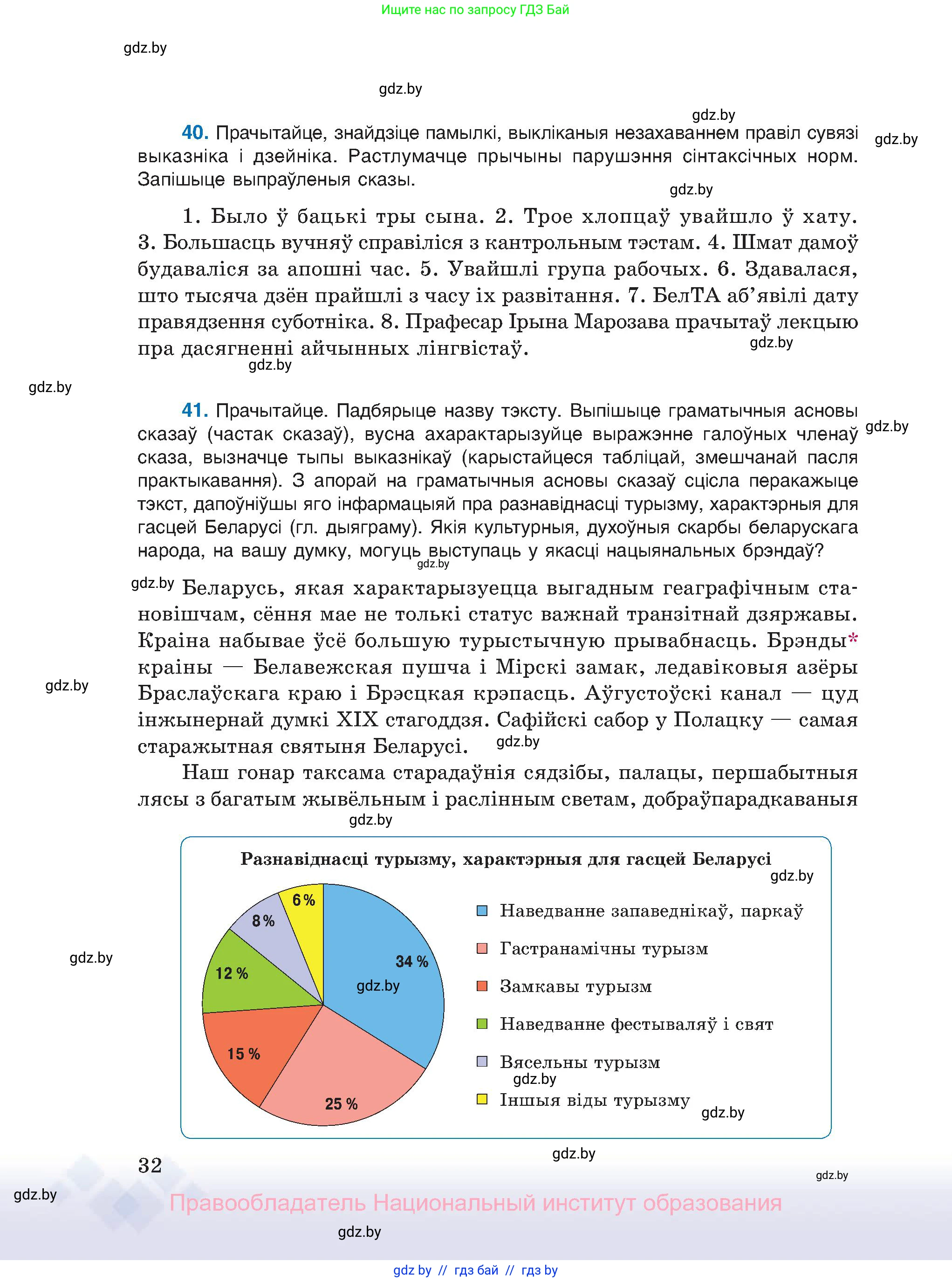 Белорусский язык (Беларуская мова), 11 класс Учебник, авторы: Валочка Ганна Міхайлаўна, Васюковіч Людміла Сяргееўна, Зелянко Вольга Уладзіміраўна, Міхнёнак С С, Якуба Святлана Міхайлаўна, издательство Нацыянальны інстытут адукацыі, Минск, 2021, страница 32