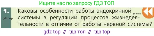 Биология, 8 класс Учебник, авторы: Пасечник Владимир Васильевич, Каменский Андрей Александрович, Швецов Глеб Геннадьевич, издательство Просвещение, Москва, 2019, страница 177, номер 1, Условие