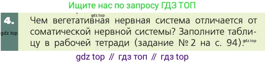 Биология, 8 класс Учебник, авторы: Пасечник Владимир Васильевич, Каменский Андрей Александрович, Швецов Глеб Геннадьевич, издательство Просвещение, Москва, 2019, страница 189, номер 4, Условие