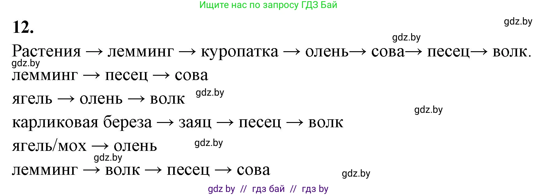 Биология, 10 класс Тетрадь для лабораторных и практических работ, автор: Хруцкая Тамара Викторовна, издательство Аверсэв, Минск, 2020, зелёного цвета, страница 88, номер 12, Решение