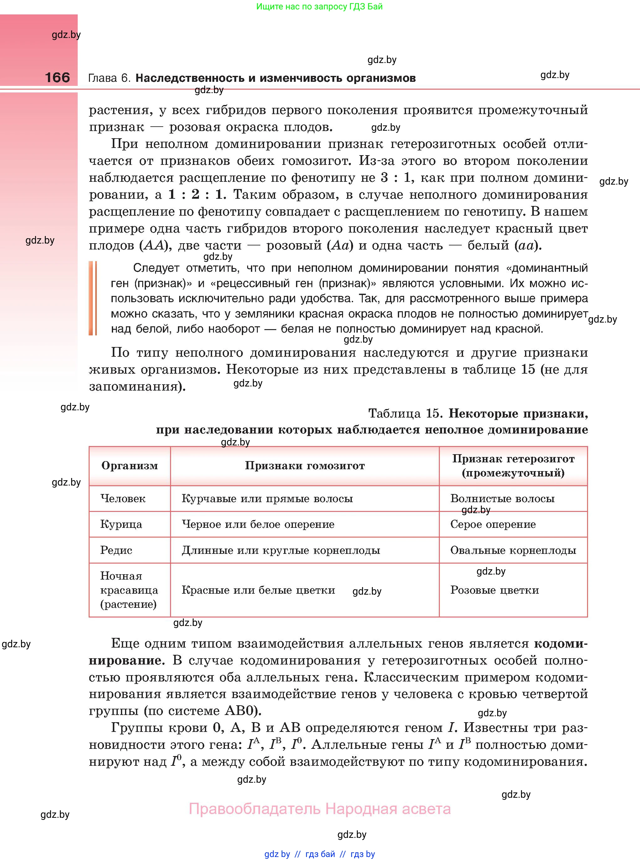 Биология, 11 класс Учебник, авторы: Дашков Максим Леонидович, Песнякевич Александр Георгиевич, Головач Алексей Михайлович, издательство Народная асвета, Минск, 2021, голубого цвета, страница 166