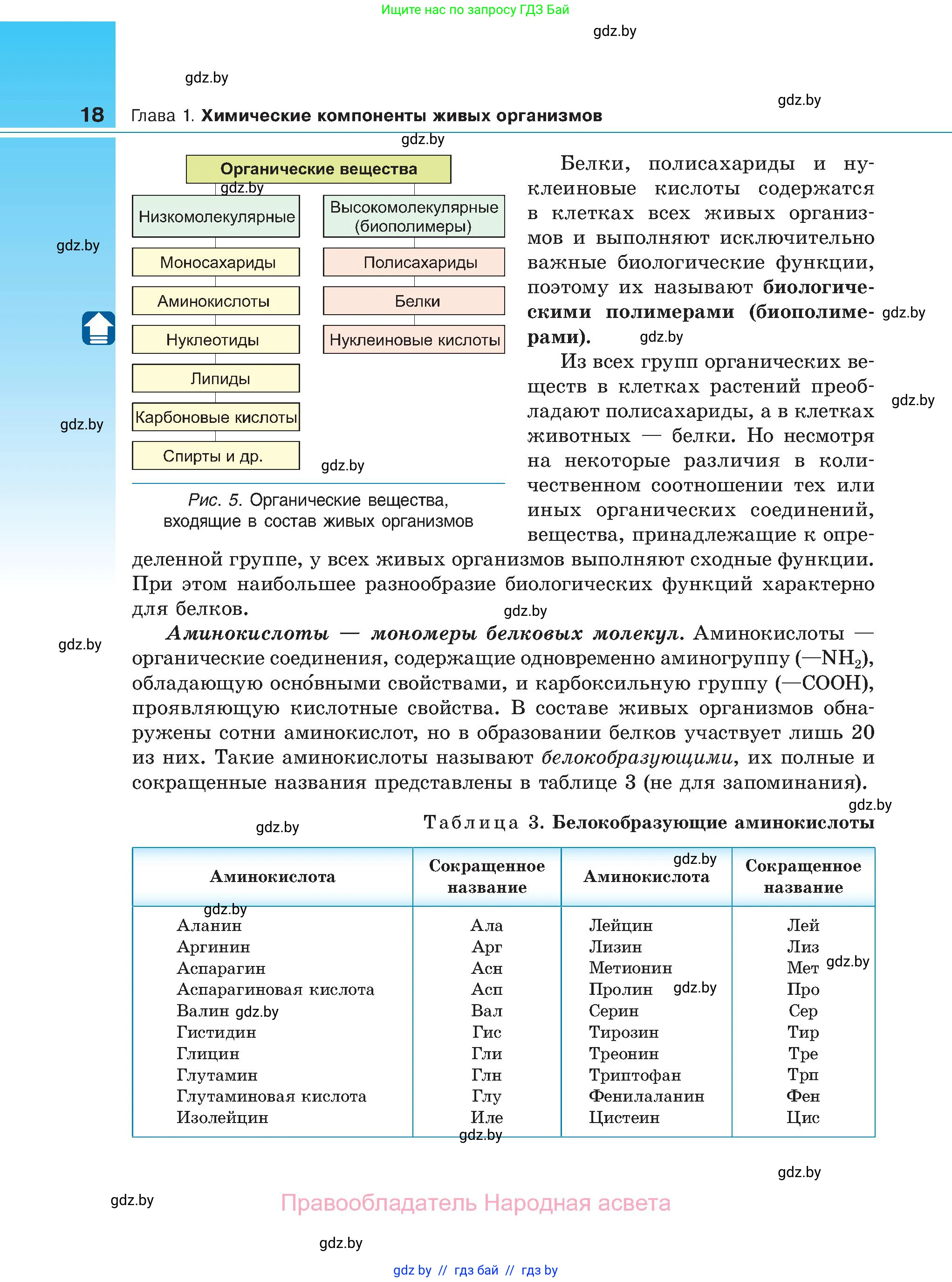 Биология, 11 класс Учебник, авторы: Дашков Максим Леонидович, Песнякевич Александр Георгиевич, Головач Алексей Михайлович, издательство Народная асвета, Минск, 2021, голубого цвета, страница 18
