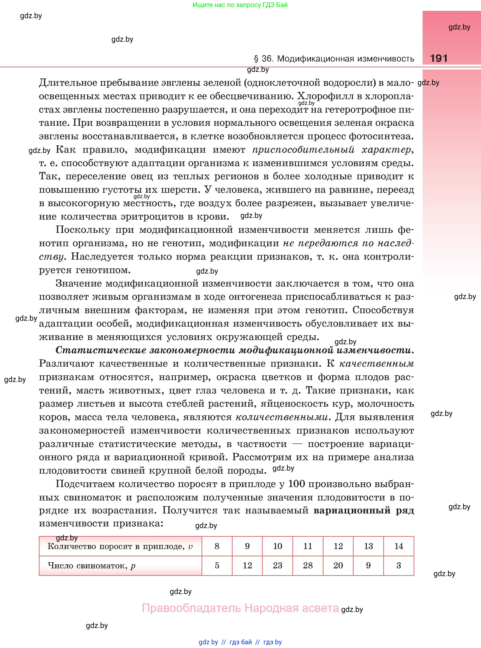 Биология, 11 класс Учебник, авторы: Дашков Максим Леонидович, Песнякевич Александр Георгиевич, Головач Алексей Михайлович, издательство Народная асвета, Минск, 2021, голубого цвета, страница 191
