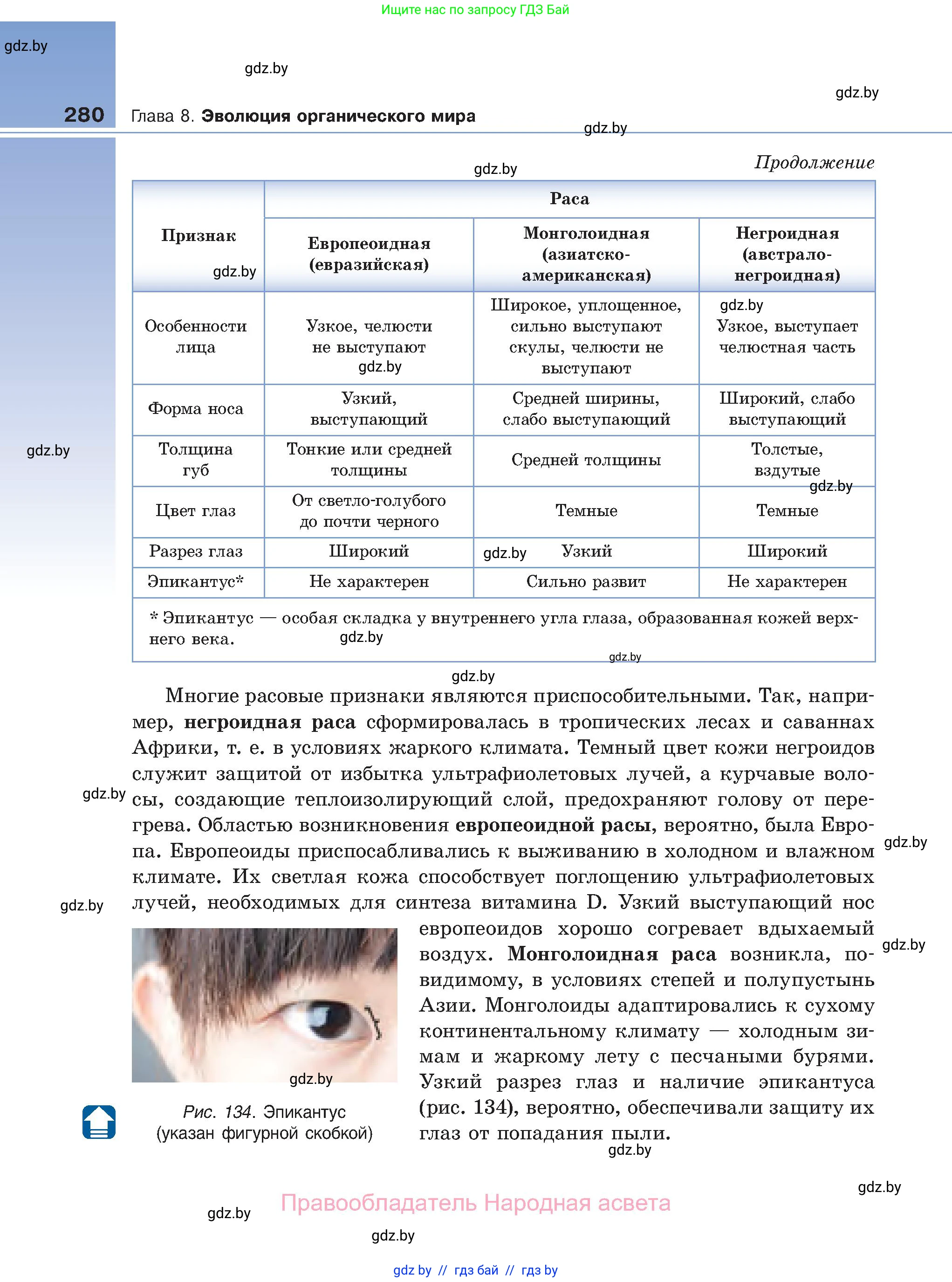 Биология, 11 класс Учебник, авторы: Дашков Максим Леонидович, Песнякевич Александр Георгиевич, Головач Алексей Михайлович, издательство Народная асвета, Минск, 2021, голубого цвета, страница 280