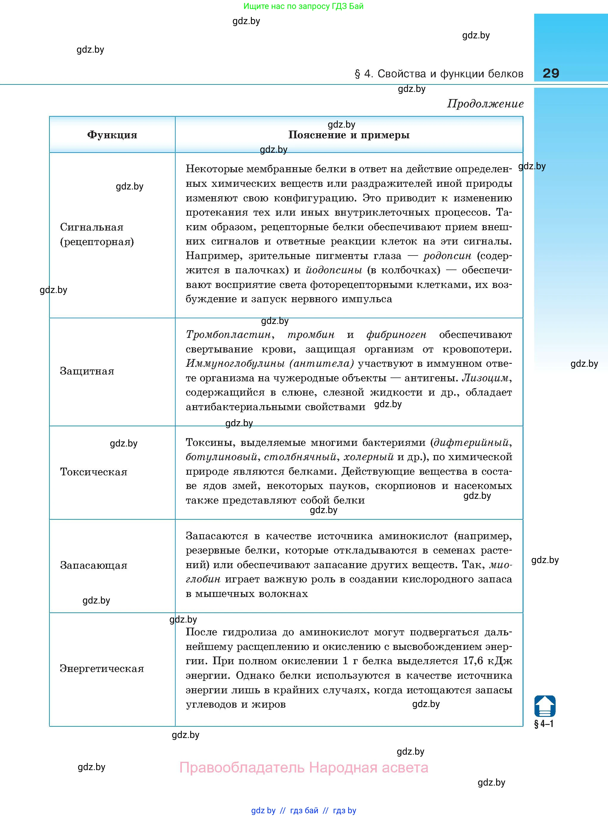 Биология, 11 класс Учебник, авторы: Дашков Максим Леонидович, Песнякевич Александр Георгиевич, Головач Алексей Михайлович, издательство Народная асвета, Минск, 2021, голубого цвета, страница 29