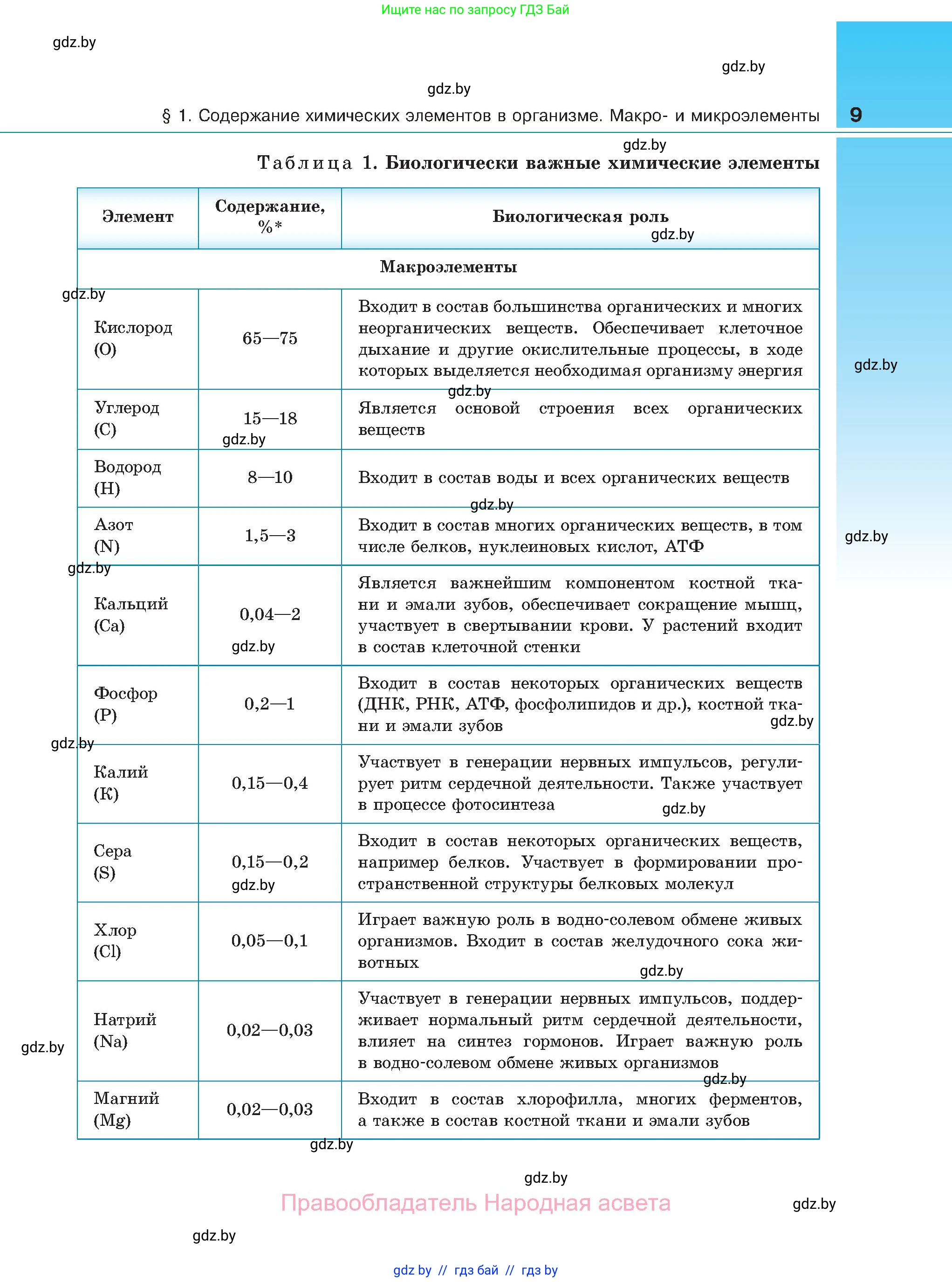 Биология, 11 класс Учебник, авторы: Дашков Максим Леонидович, Песнякевич Александр Георгиевич, Головач Алексей Михайлович, издательство Народная асвета, Минск, 2021, голубого цвета, страница 9