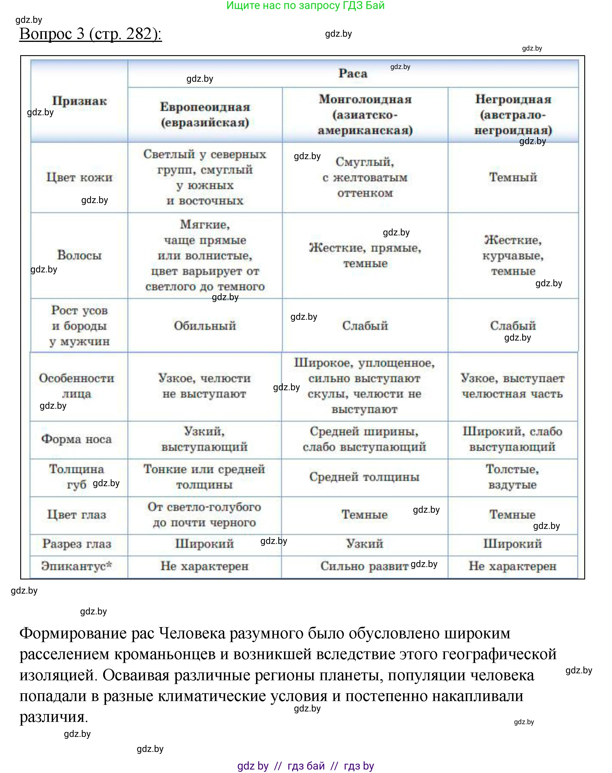 Биология, 11 класс Учебник, авторы: Дашков Максим Леонидович, Песнякевич Александр Георгиевич, Головач Алексей Михайлович, издательство Народная асвета, Минск, 2021, голубого цвета, страница 282, номер 3, Решение
