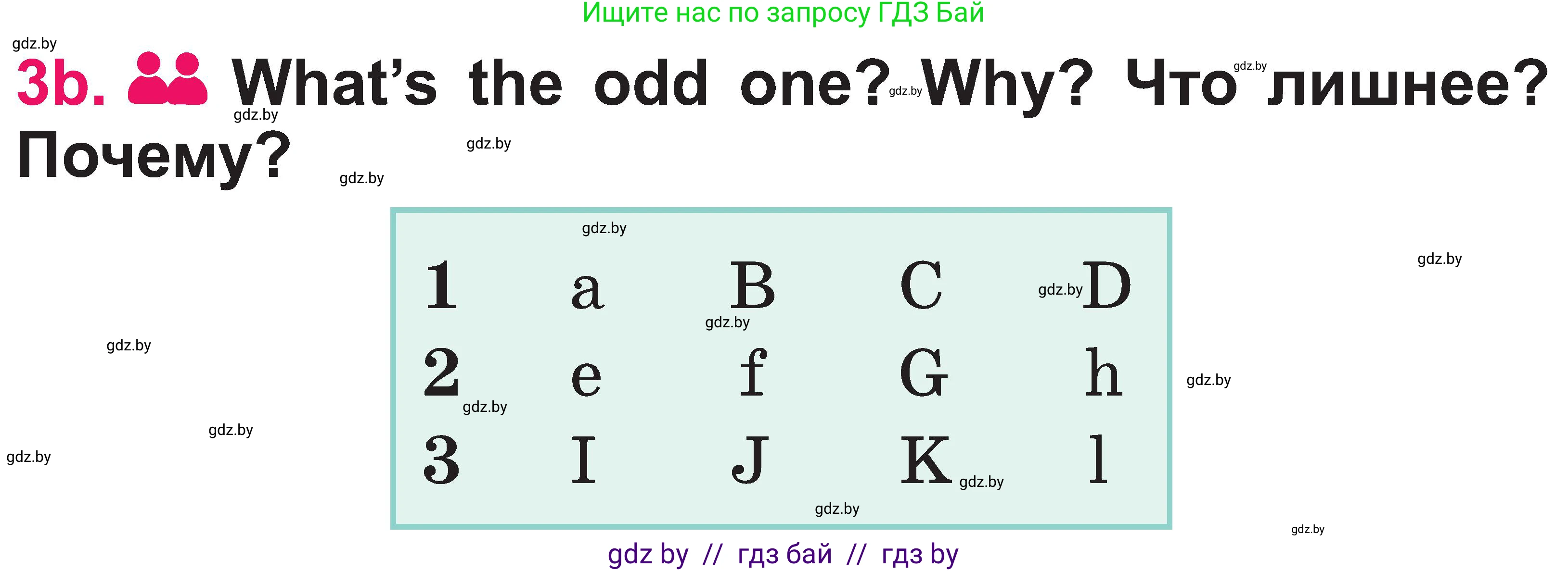 Английский язык (english), 3 класс Учебник, авторы: Лапицкая Людмила Михайловна (Lapitskaya Ludmila), Калишевич Алла Ивановна, Севрюкова Татьяна Юрьевна, Седунова Наталья Михайловна (Sedunova Natalia), издательство Вышэйшая школа, Минск, 2023, Часть 1, страница 35, номер 3, Условие (продолжение 2)