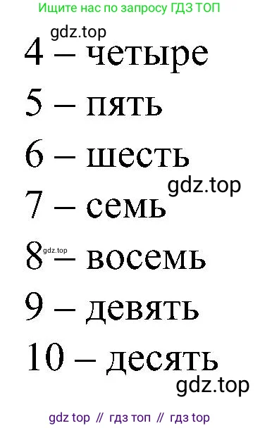Английский язык (english), 3 класс Учебник (Student's book), авторы: Баранова Ксения Михайловна (Baranova Ksenia), Дули Дженни (Dooley Jenny), Копылова Виктория Викторовна (Kopylova Victoria), Мильруд Радислав Петрович (Millrood Radislav), Эванс Вирджиния (Evans Virginia), издательство Просвещение, Москва, 2023, зелёного цвета, Часть ( Part) 1, страница 5, номер 4, Решение (продолжение 2)