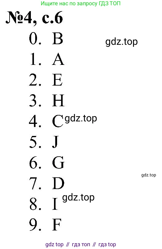 Английский язык (english), 4 класс сборник грамматических упражнений, автор: Рязанцева Светлана Борисовна, издательство Просвещение, Москва, 2023, белого цвета, страница 6, номер 4, Решение