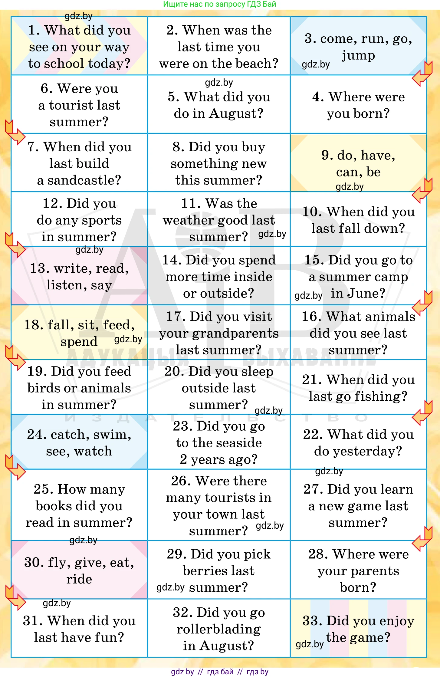 Английский язык (english), 5 класс Учебник, авторы: Демченко Наталья Валентиновна, Севрюкова Татьяна Юрьевна, Наумова Елена Георгиевна, Юхнель Наталья Валентиновна, Лапицкая Людмила Михайловна (Lapitskaya Ludmila), издательство Адукацыя i выхаванне, Минск, 2017, Часть ( Part) 1, страница 24, номер 2, Условие (продолжение 2)