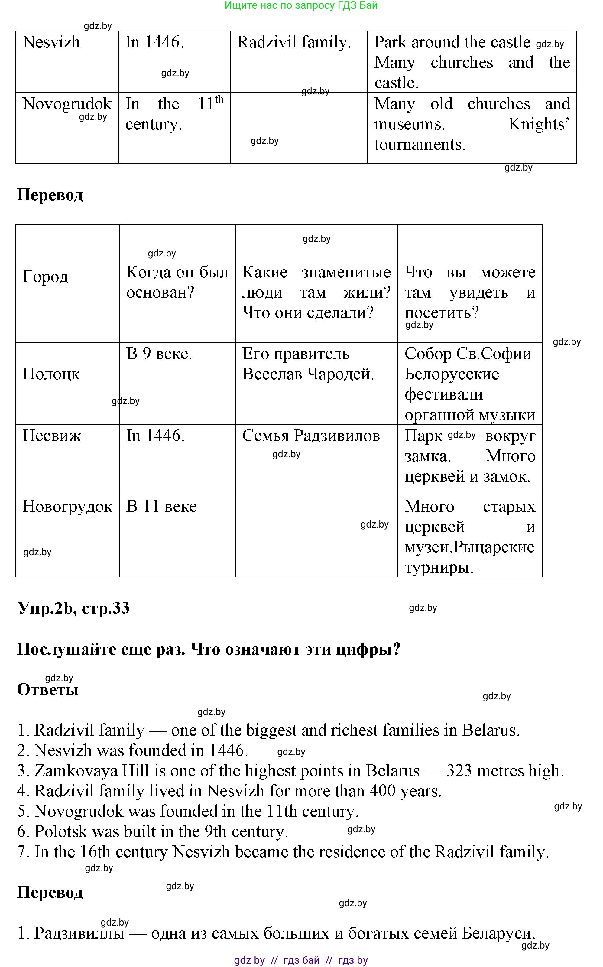 Английский язык (english), 5 класс Учебник, авторы: Демченко Наталья Валентиновна, Севрюкова Татьяна Юрьевна, Наумова Елена Георгиевна, Юхнель Наталья Валентиновна, Лапицкая Людмила Михайловна (Lapitskaya Ludmila), издательство Адукацыя i выхаванне, Минск, 2017, Часть ( Part) 2, страница 33, номер 2, Решение 1 (продолжение 3)
