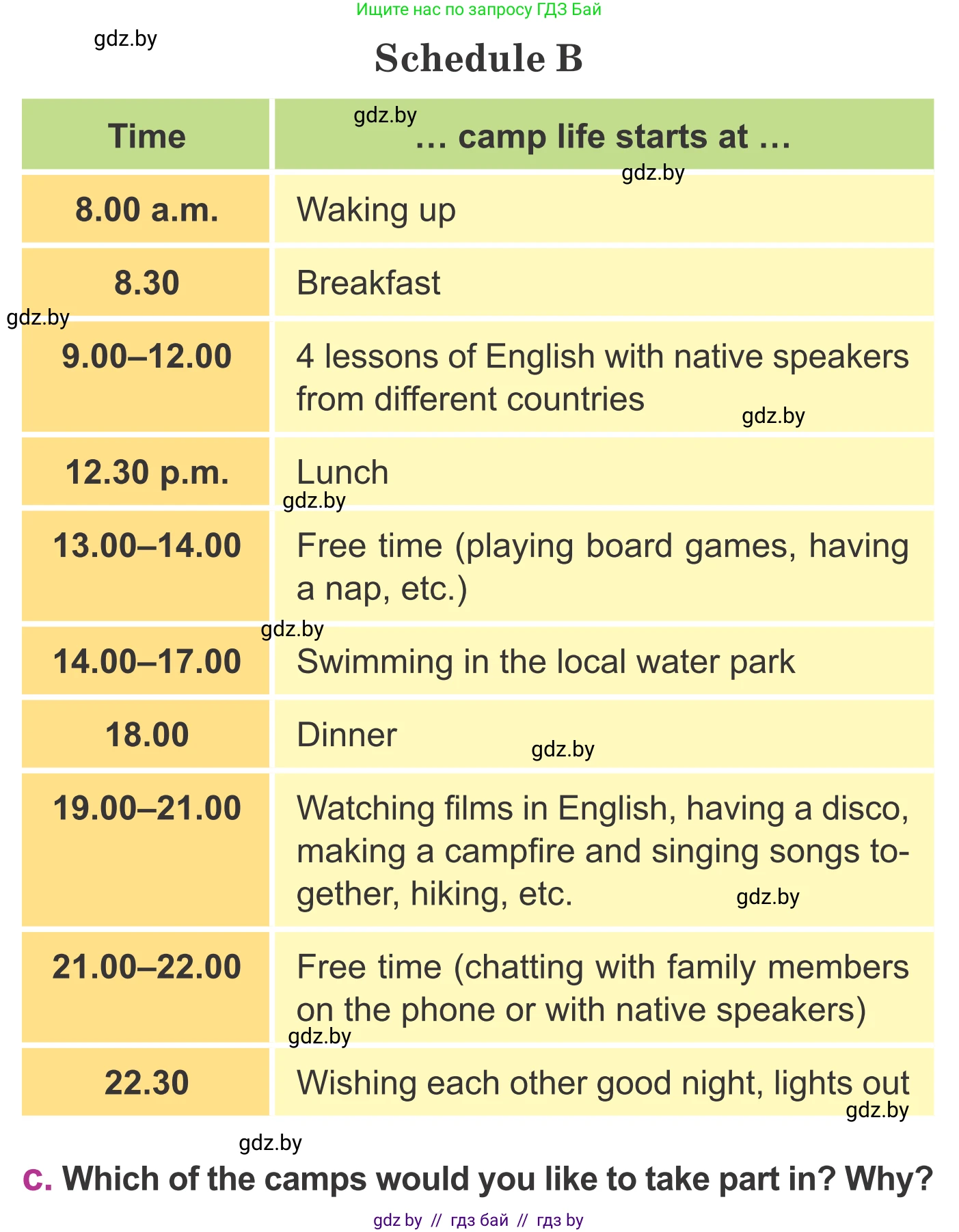 Английский язык (english), 6 класс Учебник, авторы: Демченко Наталья Валентиновна, Севрюкова Татьяна Юрьевна, Юхнель Наталья Валентиновна, Наумова Елена Георгиевна, Рыбалко О Н, Манешина А В, Маслёнченко Н А, издательство Вышэйшая школа, Минск, 2018, красного цвета, Часть 1, страница 8, номер 2, Условие (продолжение 3)