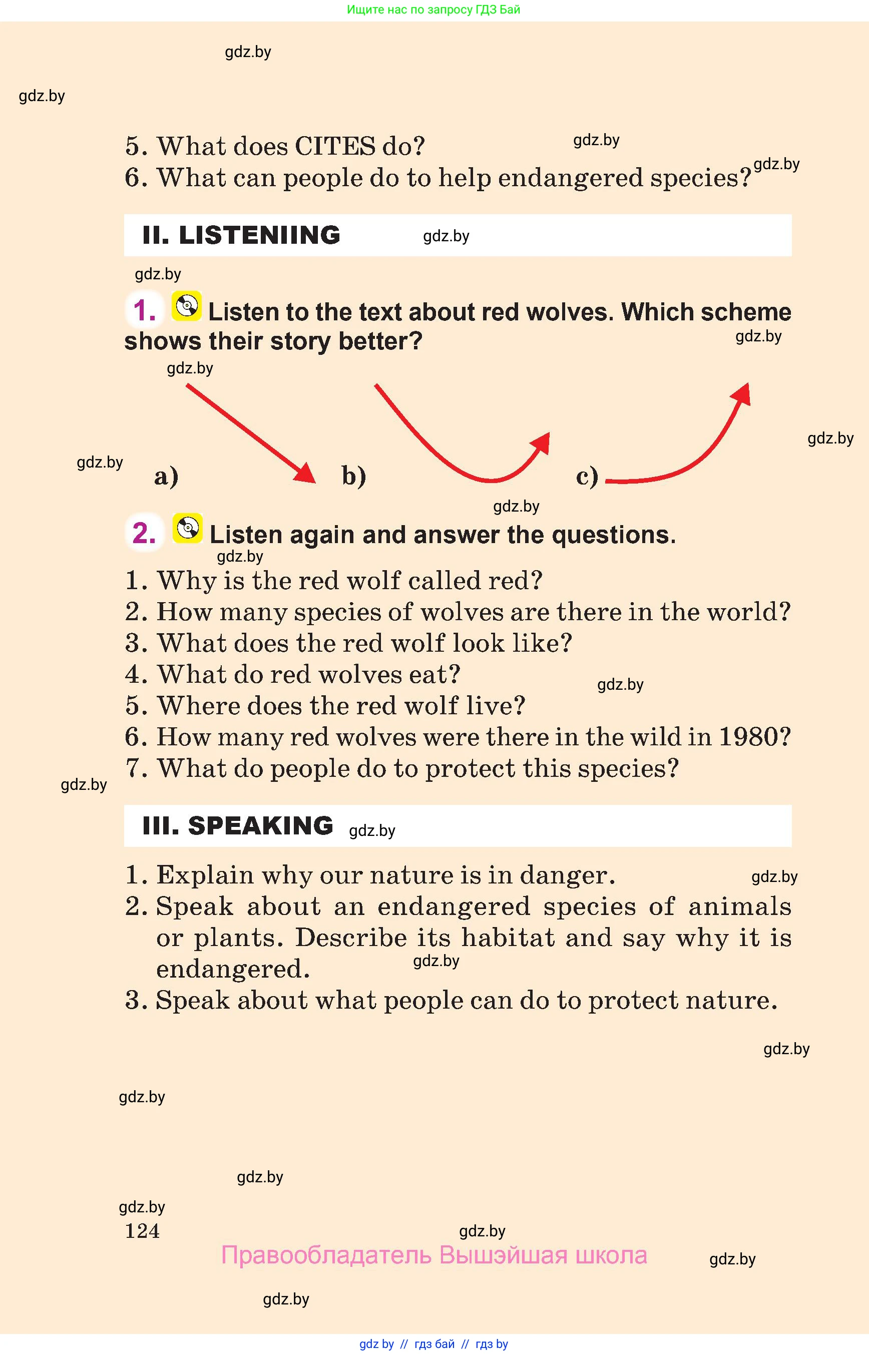 Английский язык (english), 6 класс Учебник, авторы: Демченко Наталья Валентиновна, Севрюкова Татьяна Юрьевна, Юхнель Наталья Валентиновна, Наумова Елена Георгиевна, Рыбалко О Н, Манешина А В, Маслёнченко Н А, издательство Вышэйшая школа, Минск, 2018, красного цвета, Часть 1, страница 124