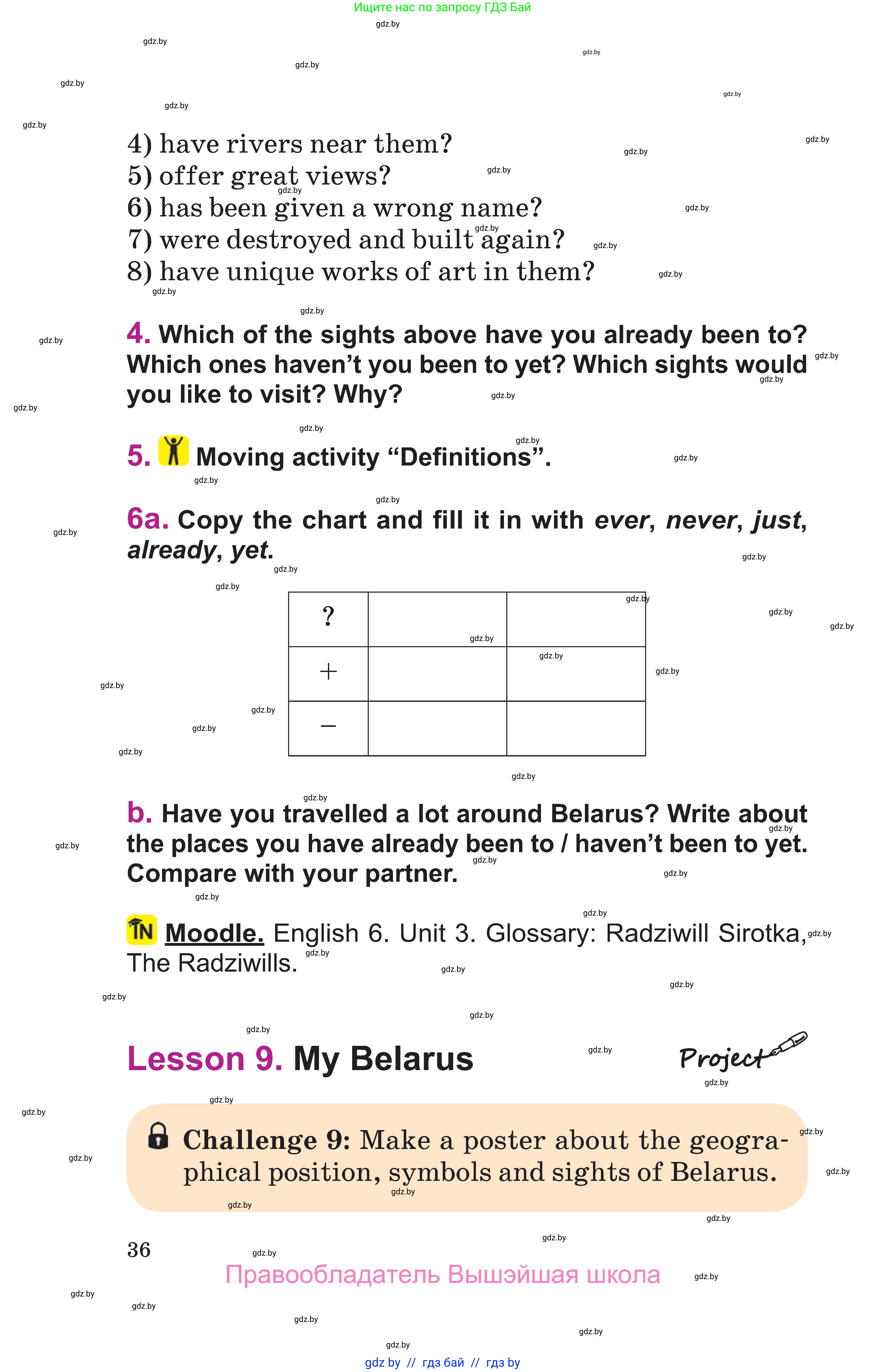 Английский язык (english), 6 класс Учебник, авторы: Демченко Наталья Валентиновна, Севрюкова Татьяна Юрьевна, Юхнель Наталья Валентиновна, Наумова Елена Георгиевна, Рыбалко О Н, Манешина А В, Маслёнченко Н А, издательство Вышэйшая школа, Минск, 2018, красного цвета, Часть 1, страница 36