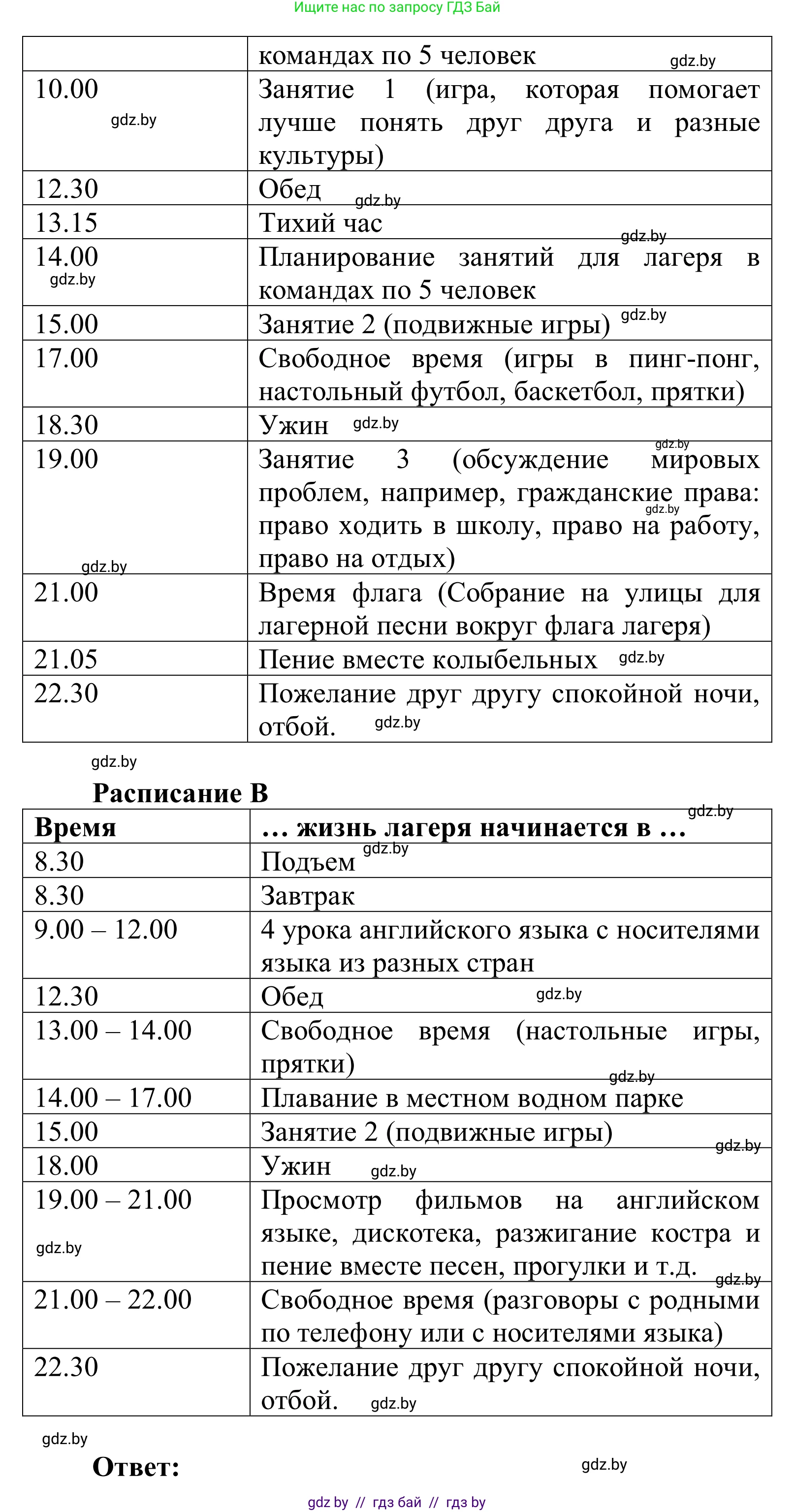 Английский язык (english), 6 класс Учебник, авторы: Демченко Наталья Валентиновна, Севрюкова Татьяна Юрьевна, Юхнель Наталья Валентиновна, Наумова Елена Георгиевна, Рыбалко О Н, Манешина А В, Маслёнченко Н А, издательство Вышэйшая школа, Минск, 2018, красного цвета, Часть 1, страница 8, номер 2, Решение (продолжение 2)