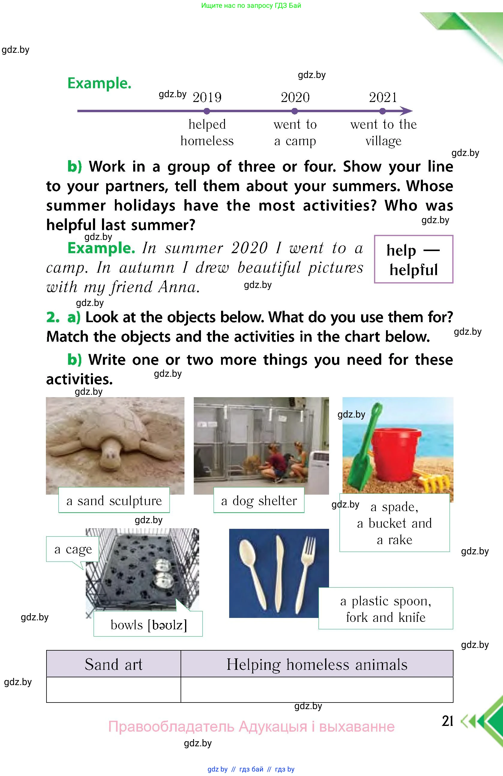 Английский язык (english), 6 класс Учебник, авторы: Юхнель Наталья Валентиновна, Наумова Елена Георгиевна, Малиновская Елена Александровна, издательство Адукацыя i выхаванне, Минск, 2021, страница 21