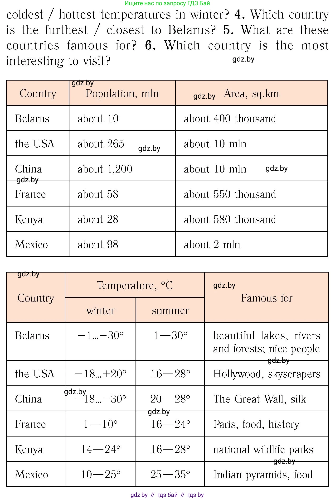 Английский язык (english), 6 класс Учебник, авторы: Юхнель Наталья Валентиновна, Наумова Елена Георгиевна, Малиновская Елена Александровна, издательство Адукацыя i выхаванне, Минск, 2021, страница 80, номер 4, Условие (продолжение 2)