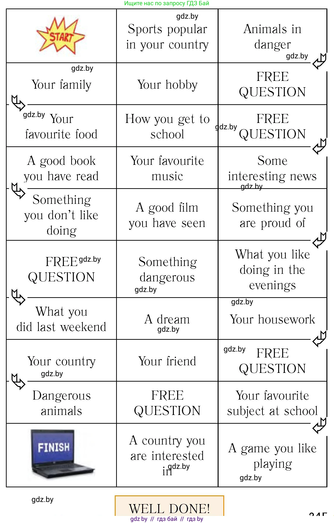 Английский язык (english), 6 класс Учебник, авторы: Юхнель Наталья Валентиновна, Наумова Елена Георгиевна, Малиновская Елена Александровна, издательство Адукацыя i выхаванне, Минск, 2021, страница 244, номер 4, Условие (продолжение 2)