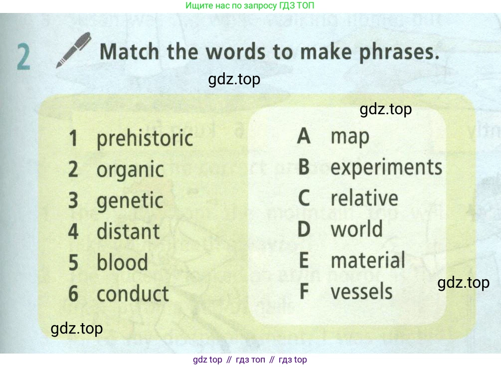 Английский язык (english), 8 класс Учебник (Student's book), авторы: Баранова Ксения Михайловна (Baranova Ksenia), Дули Дженни (Dooley Jenny), Копылова Виктория Викторовна (Kopylova Victoria), Мильруд Радислав Петрович (Millrood Radislav), Эванс Вирджиния (Evans Virginia), издательство Просвещение, Москва, 2023, белого цвета, страница 149, номер 2, Условие 2023-2027