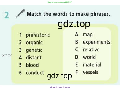 Английский язык (english), 8 класс Учебник (Student's book), авторы: Баранова Ксения Михайловна (Baranova Ksenia), Дули Дженни (Dooley Jenny), Копылова Виктория Викторовна (Kopylova Victoria), Мильруд Радислав Петрович (Millrood Radislav), Эванс Вирджиния (Evans Virginia), издательство Просвещение, Москва, 2023, белого цвета, страница 149, номер 2, Условие 2019-2022