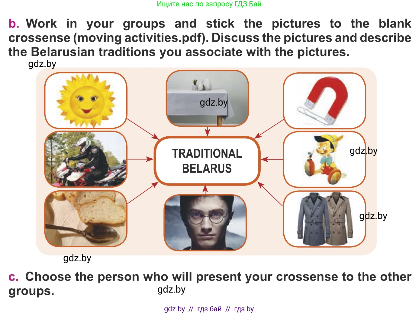 Английский язык (english), 8 класс Учебник, авторы: Демченко Наталья Валентиновна, Севрюкова Татьяна Юрьевна, Наумова Елена Георгиевна, Рыбалко О Н, Манешина А В, Маслёнченко Н А, Бушуева Эдите Владиславовна, издательство Вышэйшая школа, Минск, 2020, розового цвета, Часть ( Part) 2, страница 66, номер 2, Условие (продолжение 2)