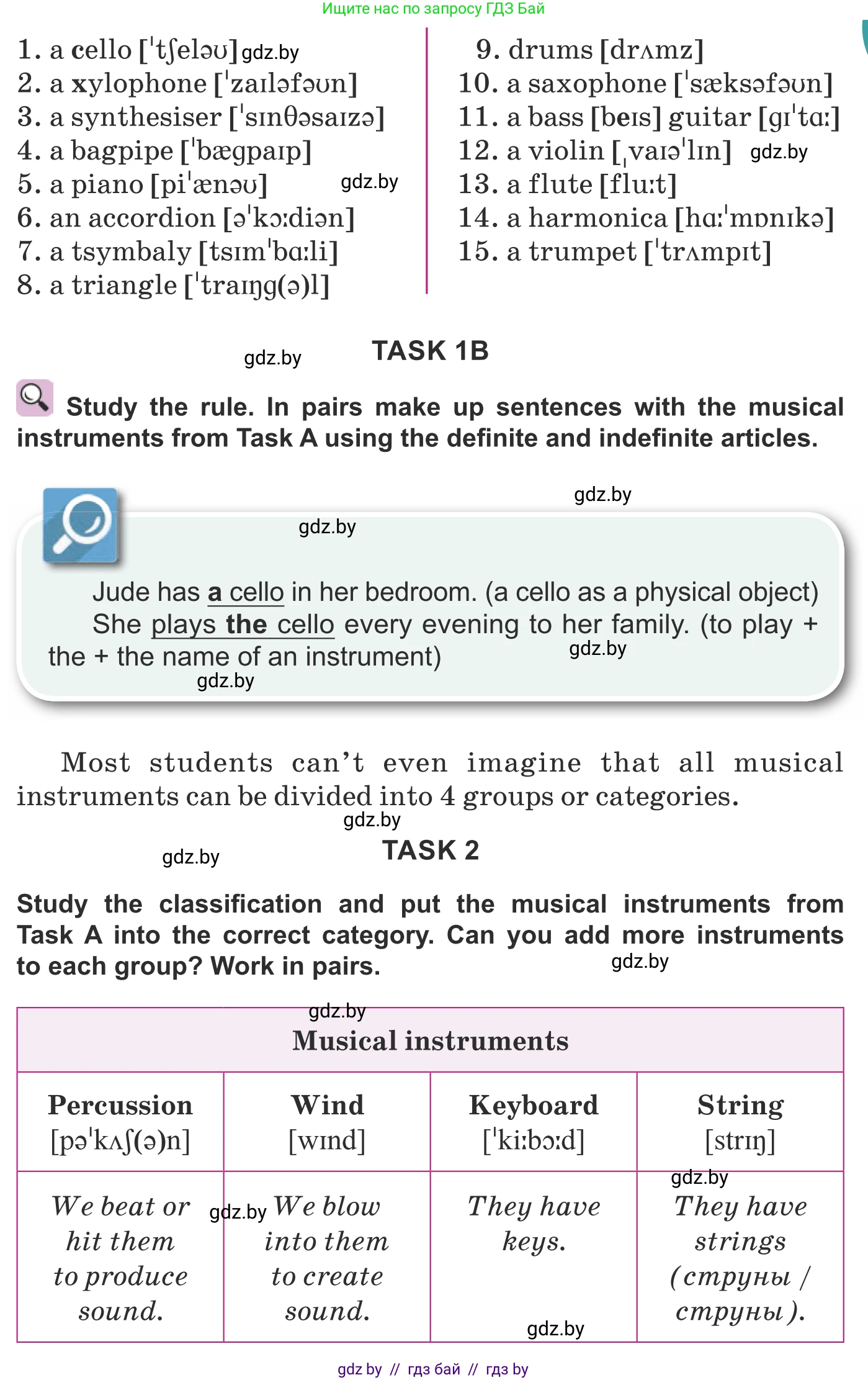 Английский язык (english), 8 класс Учебник, авторы: Демченко Наталья Валентиновна, Севрюкова Татьяна Юрьевна, Наумова Елена Георгиевна, Рыбалко О Н, Манешина А В, Маслёнченко Н А, Бушуева Эдите Владиславовна, издательство Вышэйшая школа, Минск, 2020, розового цвета, Часть ( Part) 2, страница 80, номер 2, Условие (продолжение 2)