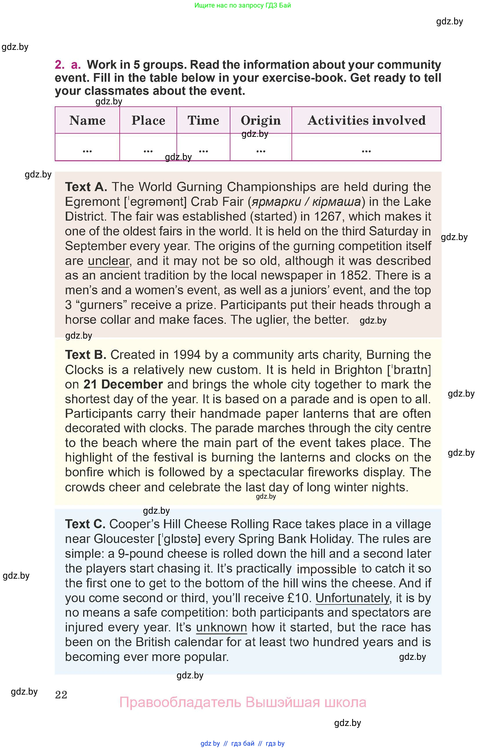 Английский язык (english), 8 класс Учебник, авторы: Демченко Наталья Валентиновна, Севрюкова Татьяна Юрьевна, Наумова Елена Георгиевна, Рыбалко О Н, Манешина А В, Маслёнченко Н А, Бушуева Эдите Владиславовна, издательство Вышэйшая школа, Минск, 2020, розового цвета, Часть ( Part) 1, страница 22