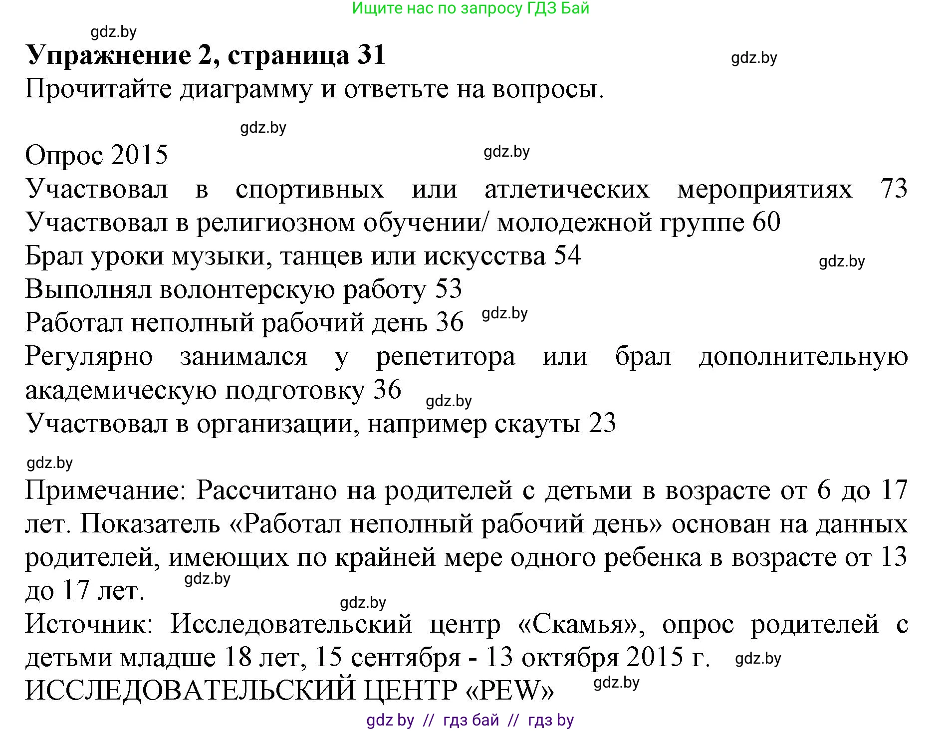 Английский язык (english), 8 класс рабочая тетрадь (activity book), авторы: Лапицкая Людмила Михайловна (Lapitskaya Ludmila), Демченко Наталья Валентиновна, Калишевич Алла Ивановна, Юхнель Наталья Валентиновна, Волков Андрей Валерьевич, Севрюкова Татьяна Юрьевна, издательство Аверсэв, Минск, 2021, салатового цвета, Часть ( Part) 1, страница 31, номер 2, Решение 1