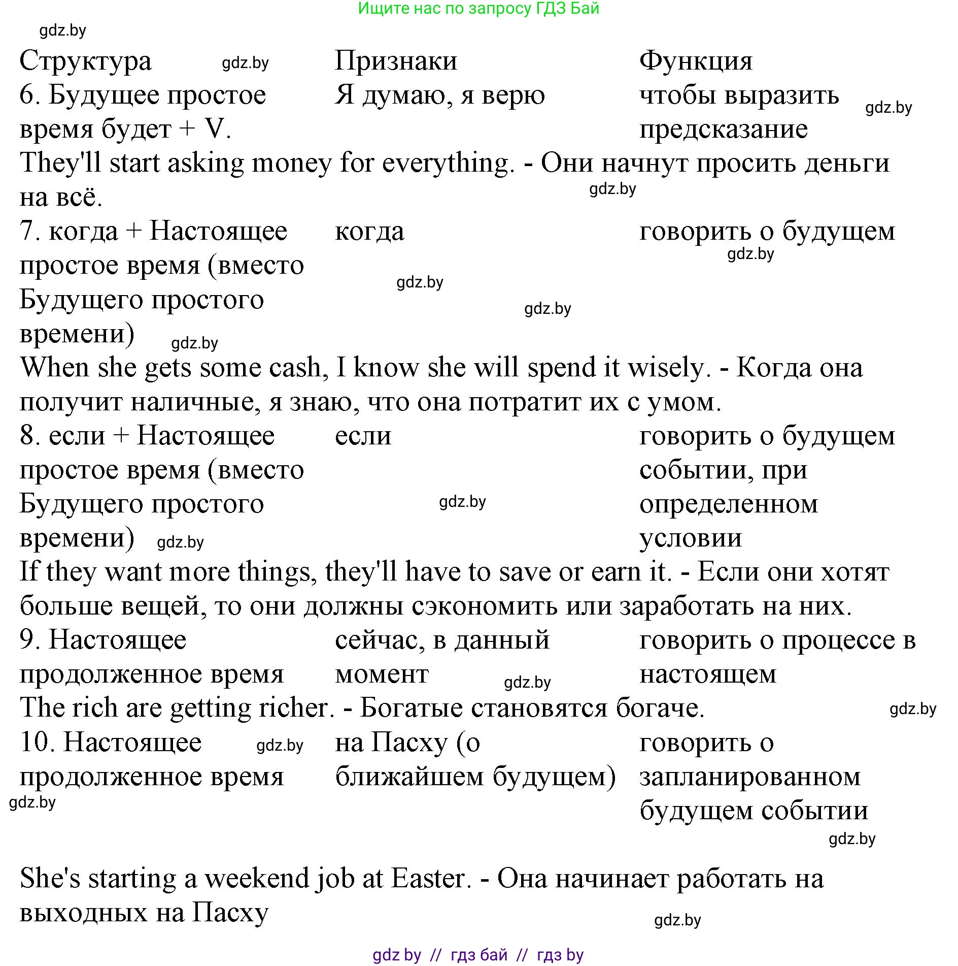 Английский язык (english), 8 класс рабочая тетрадь (activity book), авторы: Лапицкая Людмила Михайловна (Lapitskaya Ludmila), Демченко Наталья Валентиновна, Калишевич Алла Ивановна, Юхнель Наталья Валентиновна, Волков Андрей Валерьевич, Севрюкова Татьяна Юрьевна, издательство Аверсэв, Минск, 2021, салатового цвета, Часть ( Part) 1, страница 72, номер 1, Решение 1 (продолжение 2)