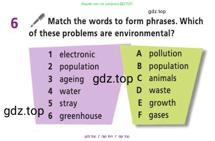 Английский язык (english), 9 класс Учебник (Student's book), авторы: Баранова Ксения Михайловна (Baranova Ksenia), Дули Дженни (Dooley Jenny), Копылова Виктория Викторовна (Kopylova Victoria), Мильруд Радислав Петрович (Millrood Radislav), Эванс Вирджиния (Evans Virginia), издательство Просвещение, Москва, 2023, белого цвета, страница 5, номер 6, Условие 2019-2022