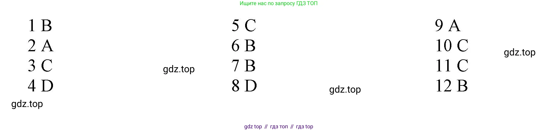 Английский язык (english), 9 класс Рабочая тетрадь (workbook), авторы: Баранова Ксения Михайловна (Baranova Ksenia), Дули Дженни (Dooley Jenny), Копылова Виктория Викторовна (Kopylova Victoria), Мильруд Радислав Петрович (Millrood Radislav), Эванс Вирджиния (Evans Virginia), издательство Просвещение, Москва, 2024, белого цвета, страница 41, Решение 2019-2023 (продолжение 2)