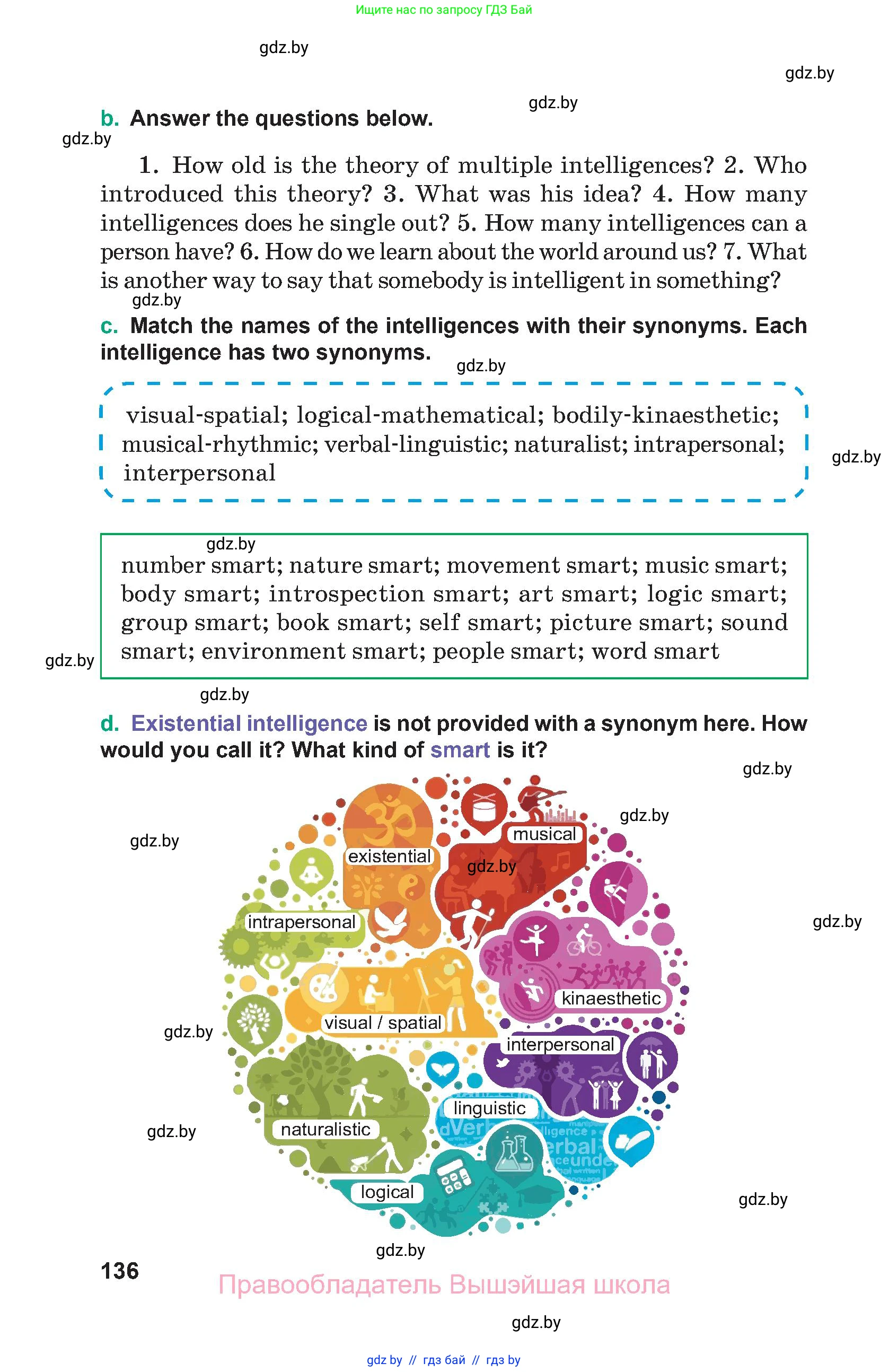 Английский язык (english), 9 класс Учебник (Student's book), авторы: Демченко Наталья Валентиновна, Юхнель Наталья Валентиновна, Романчук Вероника Романовна, Малиновская Елена Александровна, Севрюкова Татьяна Юрьевна, издательство Вышэйшая школа, Минск, 2022, белого цвета, Часть ( Part) 1, страница 136