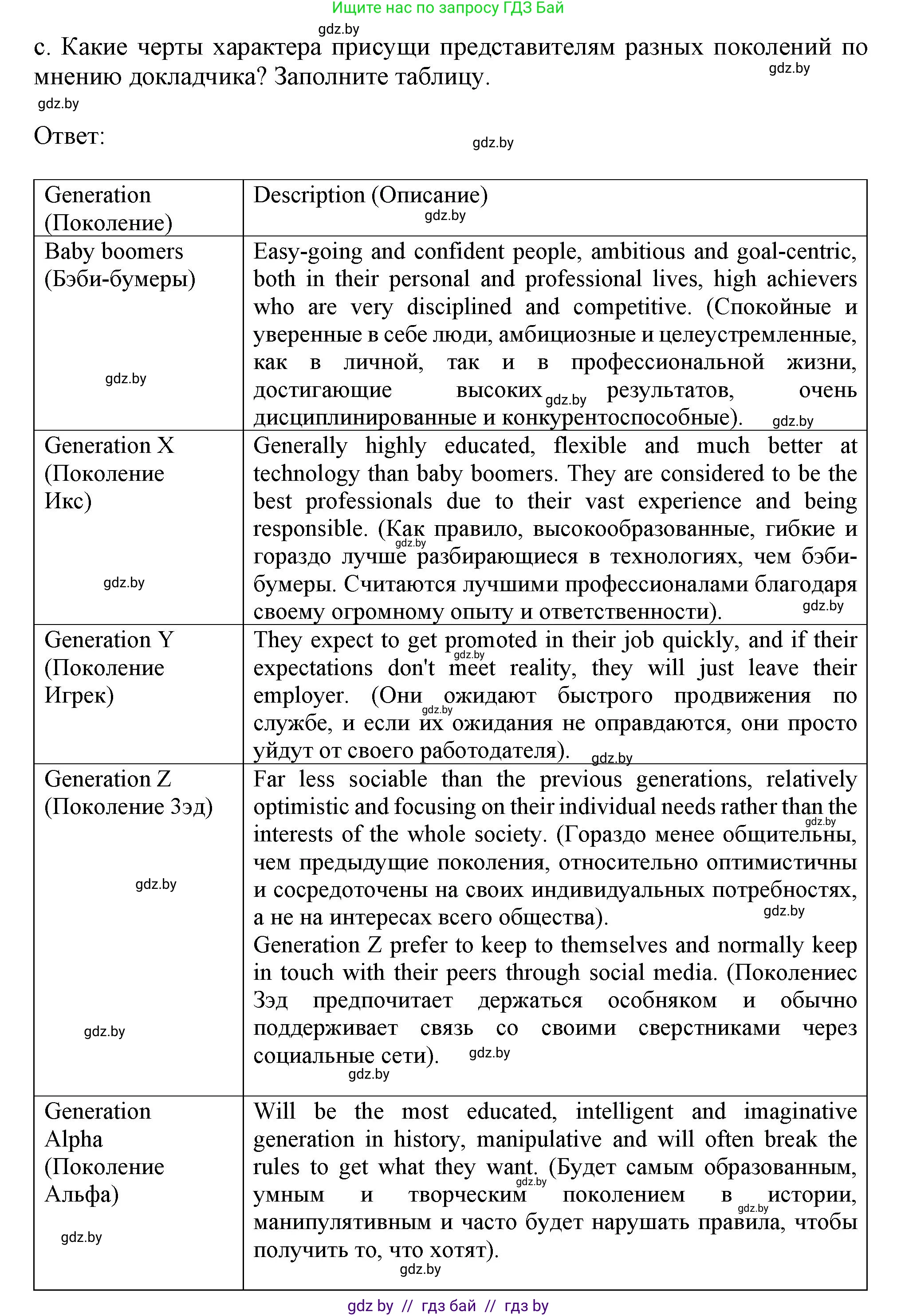Английский язык (english), 9 класс Учебник (Student's book), авторы: Демченко Наталья Валентиновна, Юхнель Наталья Валентиновна, Романчук Вероника Романовна, Малиновская Елена Александровна, Севрюкова Татьяна Юрьевна, издательство Вышэйшая школа, Минск, 2022, белого цвета, Часть ( Part) 1, страница 14, номер 2, Решение 2 (продолжение 5)