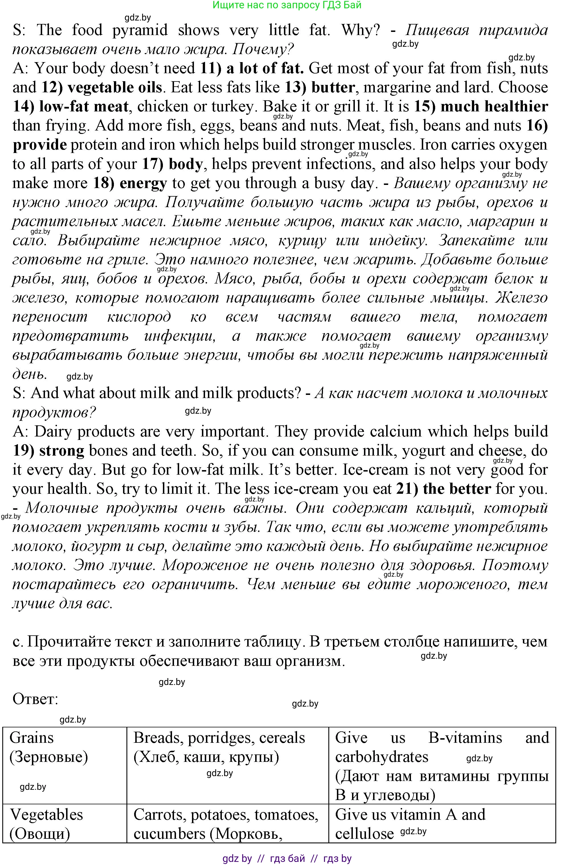 Английский язык (english), 9 класс Учебник (Student's book), авторы: Демченко Наталья Валентиновна, Юхнель Наталья Валентиновна, Романчук Вероника Романовна, Малиновская Елена Александровна, Севрюкова Татьяна Юрьевна, издательство Вышэйшая школа, Минск, 2022, белого цвета, Часть ( Part) 1, страница 80, номер 2, Решение 2 (продолжение 4)