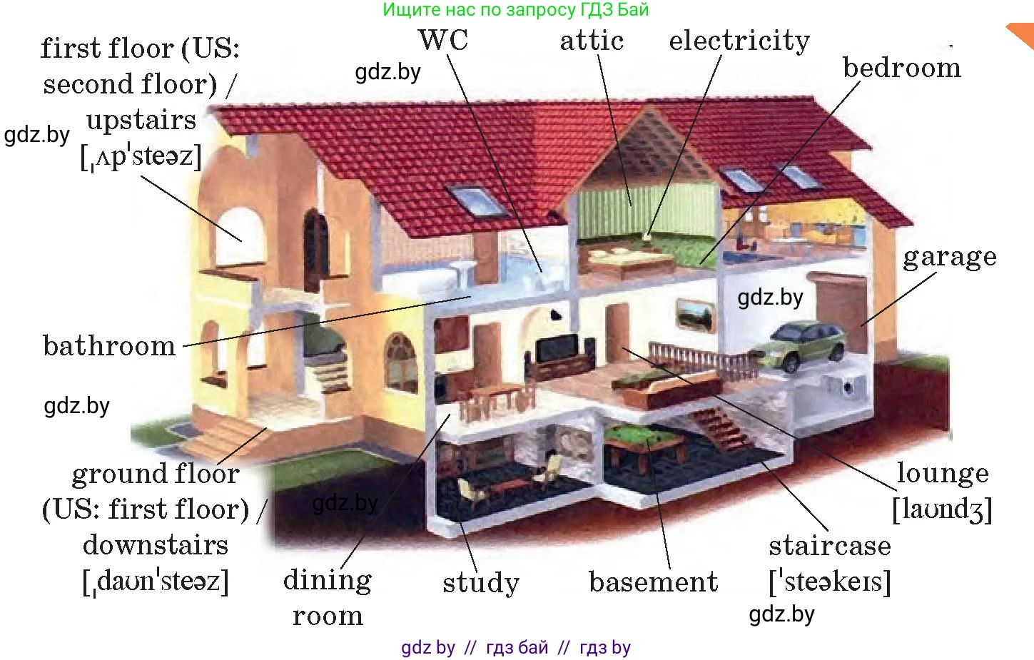Английский язык (english), 10 класс Учебник (Student's book), авторы: Демченко Наталья Валентиновна, Юхнель Наталья Валентиновна, Севрюкова Татьяна Юрьевна, Бушуева Эдите Владиславовна, Лапицкая Людмила Михайловна (Lapitskaya Ludmila), издательство Вышэйшая школа, Минск, 2021, голубого цвета, Часть ( Part) 1, страница 10, номер 1, Условие (продолжение 2)
