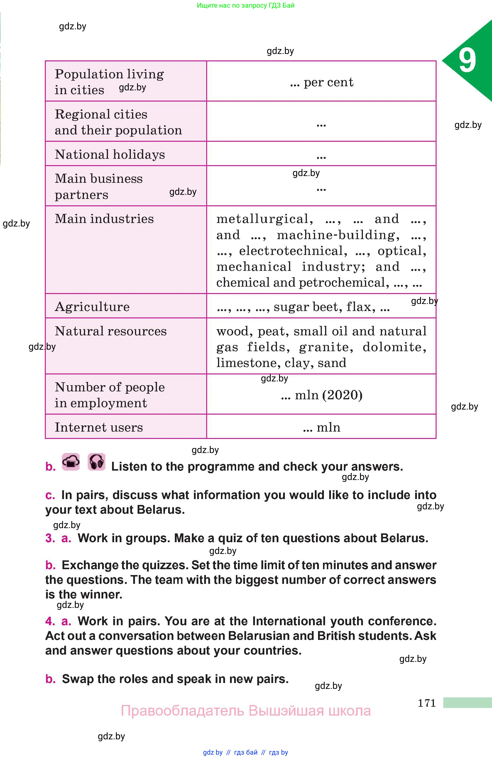 Английский язык (english), 10 класс Учебник (Student's book), авторы: Демченко Наталья Валентиновна, Юхнель Наталья Валентиновна, Севрюкова Татьяна Юрьевна, Бушуева Эдите Владиславовна, Лапицкая Людмила Михайловна (Lapitskaya Ludmila), издательство Вышэйшая школа, Минск, 2021, голубого цвета, Часть ( Part) 2, страница 171