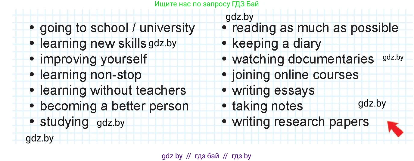 Английский язык (english), 10 класс Учебник (Student's book), авторы: Демченко Наталья Валентиновна, Юхнель Наталья Валентиновна, Севрюкова Татьяна Юрьевна, Бушуева Эдите Владиславовна, Лапицкая Людмила Михайловна (Lapitskaya Ludmila), издательство Вышэйшая школа, Минск, 2021, голубого цвета, Часть ( Part) 1, страница 94, номер 1, Условие (продолжение 2)