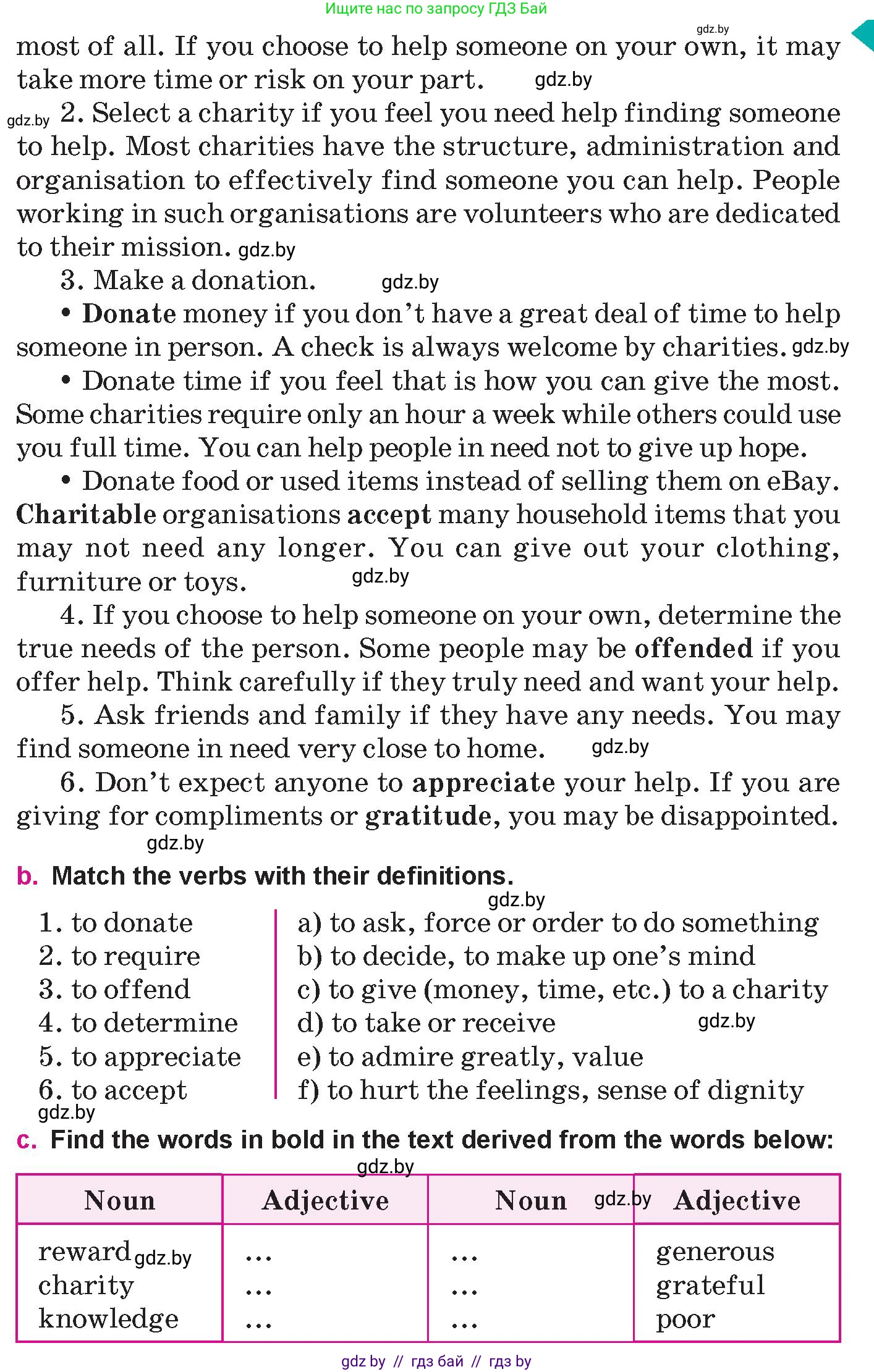 Английский язык (english), 10 класс Учебник (Student's book), авторы: Демченко Наталья Валентиновна, Юхнель Наталья Валентиновна, Севрюкова Татьяна Юрьевна, Бушуева Эдите Владиславовна, Лапицкая Людмила Михайловна (Lapitskaya Ludmila), издательство Вышэйшая школа, Минск, 2021, голубого цвета, Часть ( Part) 1, страница 134, номер 2, Условие (продолжение 2)