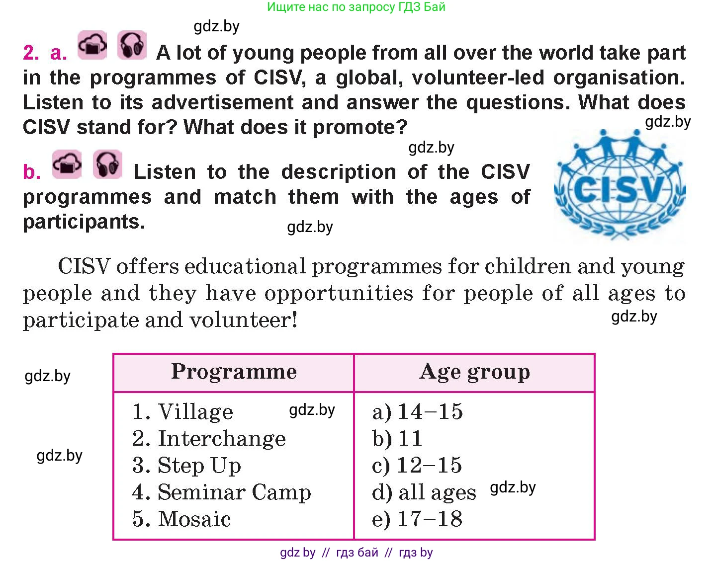 Английский язык (english), 10 класс Учебник (Student's book), авторы: Демченко Наталья Валентиновна, Юхнель Наталья Валентиновна, Севрюкова Татьяна Юрьевна, Бушуева Эдите Владиславовна, Лапицкая Людмила Михайловна (Lapitskaya Ludmila), издательство Вышэйшая школа, Минск, 2021, голубого цвета, Часть ( Part) 1, страница 146, номер 2, Условие