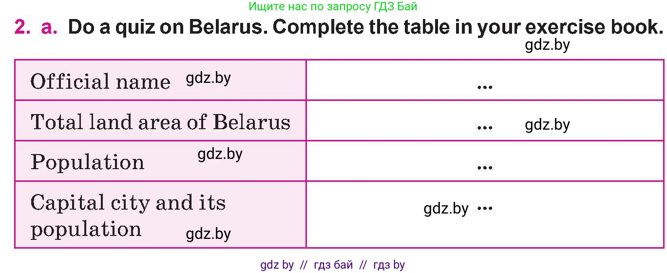Английский язык (english), 10 класс Учебник (Student's book), авторы: Демченко Наталья Валентиновна, Юхнель Наталья Валентиновна, Севрюкова Татьяна Юрьевна, Бушуева Эдите Владиславовна, Лапицкая Людмила Михайловна (Lapitskaya Ludmila), издательство Вышэйшая школа, Минск, 2021, голубого цвета, Часть ( Part) 2, страница 170, номер 2, Условие