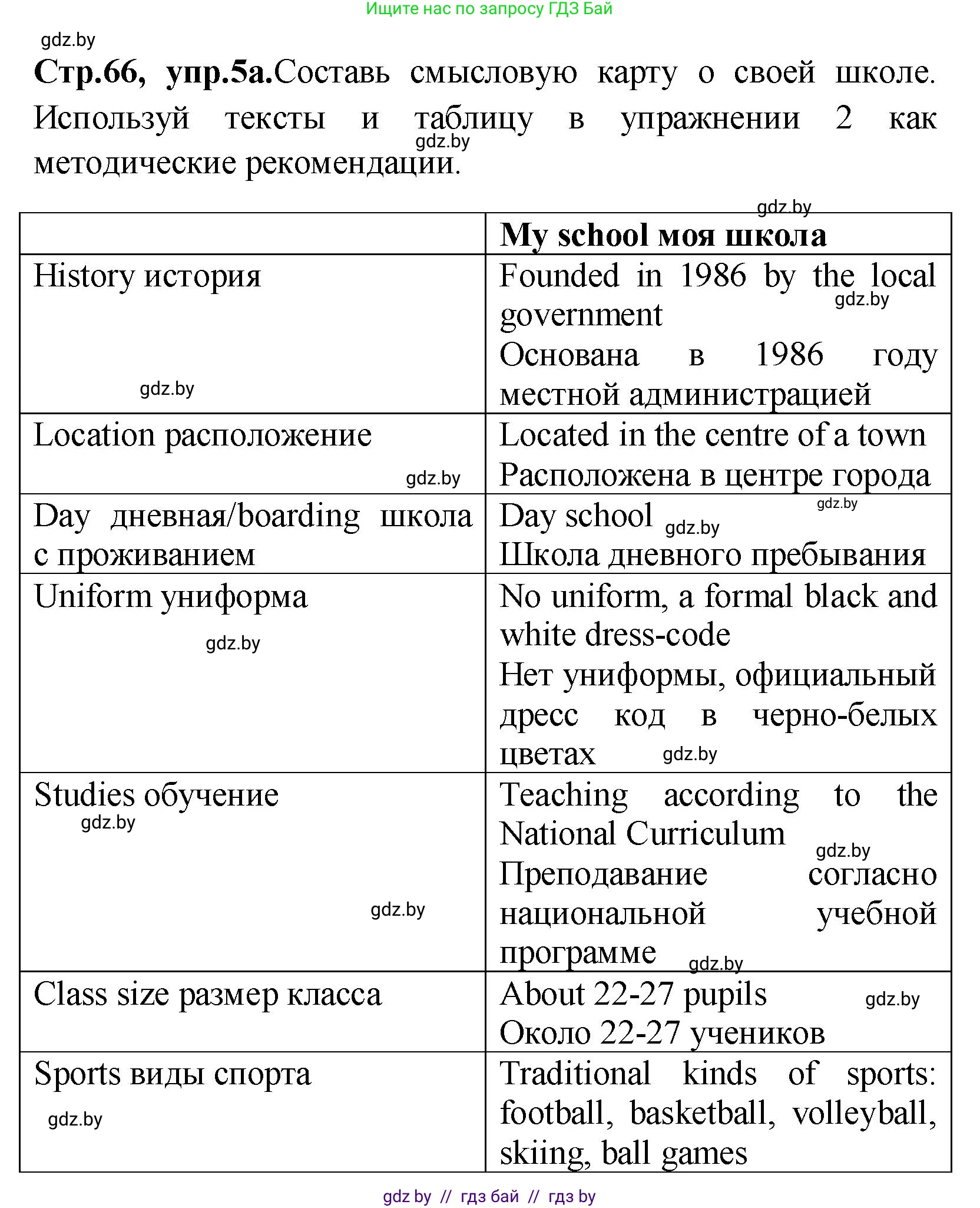 Английский язык (english), 10 класс Учебник (Student's book), авторы: Демченко Наталья Валентиновна, Юхнель Наталья Валентиновна, Севрюкова Татьяна Юрьевна, Бушуева Эдите Владиславовна, Лапицкая Людмила Михайловна (Lapitskaya Ludmila), издательство Вышэйшая школа, Минск, 2021, голубого цвета, Часть ( Part) 1, страница 66, номер 5, Решение